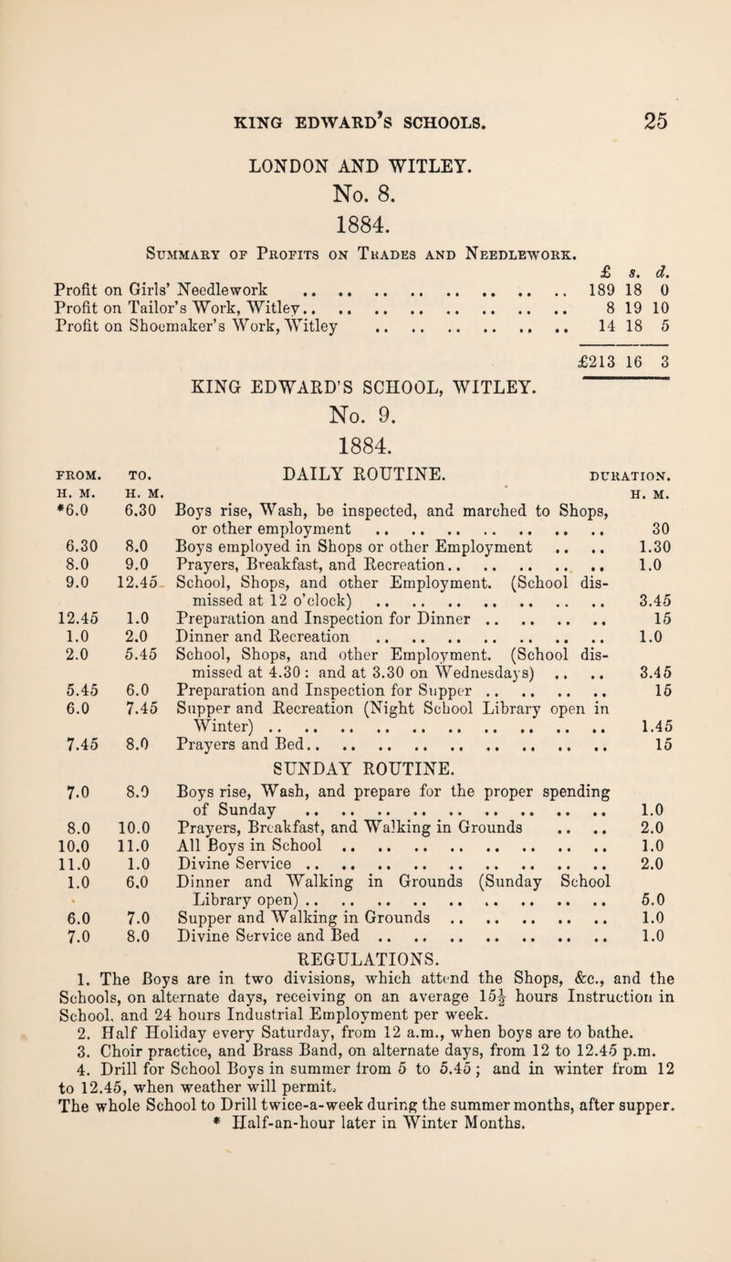 LONDON AND WITLEY. No. 8. 1884. Summary of Profits on Trades and Needlework. Profit on Girls’ Needlework . 189 18 0 Profit on Tailor’s Work, Witley. 8 19 10 Profit on Shoemaker’s Work, Witley . 14 18 5 £213 16 3 KING EDWARD’S SCHOOL, WITLEY. No. 9. 1884. from. to. DAILY ROUTINE. duration. H. M. H. M. H. M. *6.0 6.30 Boys rise, Wash, be inspected, and marched to Shops, or other employment . 30 6.30 8.0 Boys employed in Shops or other Employment .. .. 1.30 8.0 9.0 Prayers, Breakfast, and Recreation. .. 1.0 9.0 12.45 School, Shops, and other Employment. (School dis¬ missed at 12 o’clock) . 3.45 12.45 1.0 Preparation and Inspection for Dinner. 15 1.0 2.0 Dinner and Recreation . 1.0 2.0 5.45 School, Shops, and other Employment. (School dis¬ missed at 4.30 : and at 3.30 on Wednesdays) .. .. 3.45 5.45 6.0 Preparation and Inspection for Supper. 15 6.0 7.45 Supper and Recreation (Night School Library open in Winter). 1.45 7.45 8.0 Prayers and Bed. 15 SUNDAY ROUTINE. 7.0 8.9 Boys rise, Wash, and prepare for the proper spending of Sunday . 1.0 8.0 10.0 Prayers, Breakfast, and Walking in Grounds .. .. 2.0 10,0 11.0 All Boys in School. 1.0 11.0 1.0 Divine Service. 2.0 1.0 6,0 Dinner and Walking in Grounds (Sunday School Library open). 5.0 6.0 7.0 Supper and Walking in Grounds. 1.0 7.0 8.0 Divine Service and Bed. 1.0 REGULATIONS. 1. The Boys are in two divisions, which attend the Shops, &c., and the Schools, on alternate days, receiving on an average 15^ hours Instruction in School, and 24 hours Industrial Employment per week. 2. Half Holiday every Saturday, from 12 a.m., when boys are to bathe. 3. Choir practice, and Brass Band, on alternate days, from 12 to 12.45 p.m. 4. Drill for School Boys in summer from 5 to 5.45 ; and in winter from 12 to 12.45, when weather will permit. The whole School to Drill twice-a-week during the summer months, after supper. * Half-an-hour later in Winter Months.