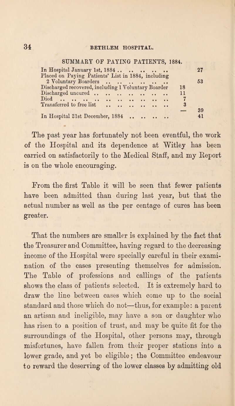 SUMMARY OF PAYING PATIENTS, 1884. In Hospital January 1st, 1884 . 27 Placed on Paying Patients’ List in 1884, including 2 Voluntary Boarders. 53 Discharged recovered, including 1 Voluntary Boarder 18 Discharged uncured. 11 Died . 7 Transferred to free list . 3 — 39 In Hospital 31st December, 1884 .» 41 The past year has fortunately not been eventful, the work of the Hospital and its dependence at Witley has been carried on satisfactorily to the Medical Staff, and my Eeport is on the whole encouraging. From the first Table it will be seen that fewer patients have been admitted than during last year, but that the actual number as well as the per centage of cures has been greater. That the numbers are smaller is explained by the fact that the Treasurer and Committee, having regard to the decreasing income of the Hospital were specially careful in their exami¬ nation of the cases presenting themselves for admission. The Table of professions and callings of the patients shows the class of patients selected. It is extremely hard to draw the line between cases which come up to the social standard and those which do not—-thus, for example: a parent an artisan and ineligible, may have a son or daughter who has risen to a position of trust, and may be quite fit for tli8 surroundings of the Hospital, other persons may, through misfortunes, have fallen from their proper stations into a lower grade, and yet be eligible; the Committee endeavour to reward the deserving of the lower classes by admitting old