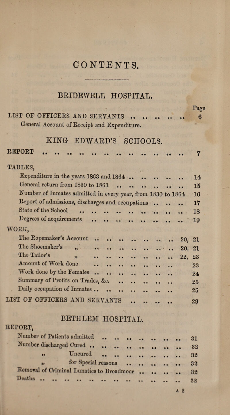 CONTENTS BRIDEWELL HOSPITAL. Page LIST OF OFFICERS AND SERVANTS. 6 General Account of Receipt and Expenditure. KING EDWARD’S SCHOOLS. REPORT •• ,, ,, ,, ,. ,, M 4# M 44 fj TABLES, Expenditure in the years 1863 and 1864 .. .. .. .. .. 14 General return from 1830 to 1863 . 15 Number of Inmates admitted in every year, from 1830 to 1864 16 Report of admissions, discharges and occupations. 17 State of the School . 18 Degrees of acquirements .. .. .. .. .. ,, ,, ,, 19 WORK, The Ropemaker’s Account .. .. . 20, 21 The Shoemaker’s „ . ^ .. .. 20, 21 The Tailor’s ..22, 23 Amount of Work done . 23 Work done by the Females. .. 24 Summary of Profits on Trades, &c. .. . 25 Daily occupation of Inmates .. .. 25 LIST OF OFFICERS AND SERVANTS . 29 BETHLEM HOSPITAL. REPORT, Number of Patients admitted . 31 Number discharged Cured. 32 tt Uncured . 32 u for Special reasons . 32 Removal of Criminal Lunatics to Broadmoor. 32 Deaths .. .. ,, . 22 A 2