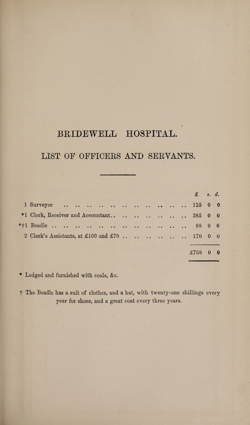 LIST OF OFFICERS AND SERVANTS. £ s * (!• 1 Surveyor . 125 0 0 *1 Clerk, Receiver and Accountant. 385 0 0 *fl Beadle. 88 0 0 2 Clerk’s Assistants, at £100 and £70 . 170 0 0 £768 0 0 * Lodged and furnished with coals, &c. f The Beadle has a suit of clothes, and a hat, with twenty-one shillings every year for shoes, and a great coat every three years.