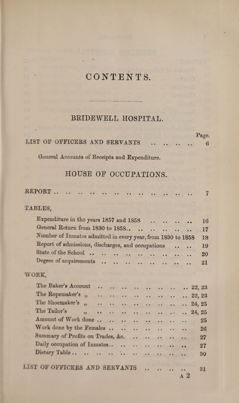 CONTENTS. BBIDEWELL HOSPITAL. Page. LIST OP OFFICERS AND SERVANTS . 6 General Accounts of Receipts and Expenditure. HOUSE OF OCCUPATIONS. REPORT. 7 TABLES, Expenditure in the years 1857 and 1858 . 16 General Return from 1830 to 1858. 17 Number of Inmates admitted in every year, from 1830 to 1858 18 Report of admissions, discharges, and occupations .. .. 19 State of the School. 20 Degree of acquirements. 21 WORK, The Baker’s Account .22, 23 The Ropemaker’s „ .22, 23 The Shoemaker’s „ .24, 25 The Tailor’s „ .24, 25 Amount of Work done. 25 Work done by the Females .. .. .. 26 Summary of Profits on Trades, Ac. 27 Daily occupation of Inmates. 27 Dietary Table.*,. 3q LIST OF OFFICERS AND SERVANTS . 31