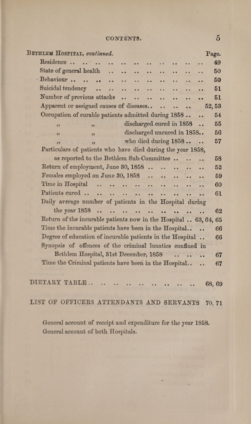 Bethlem Hospital, continued. Page. Residence .. .. •. 49 State of general health . 50 Behaviour.. . .. .. 50 Suicidal tendency . 51 Number of previous attacks. 51 Apparent or assigned causes of diseases. 52, 53 Occupation of curable patients admitted during 1858 .. .. 54 „ „ discharged cured in 1858 .. 55 „ „ discharged uncured in 1858.. 56 „ „ who died during 1858 .. .. 57 Particulars of patients who have died during the year 1858, as reported to the Bethlem Sub-Committee. 58 Return of employment, June 30, 1858 . 52 Females employed on June 30, 1858 59 Time in Hospital . 60 Patients cured. 61 Daily average number of patients in the Hospital during the year 1858 62 Return of the incurable patients now in the Hospital .. 63, 64, 65 Time the incurable patients have been in the Hospital.... 66 Degree of education of incurable patients in the Hospital .. 66 Synopsis of offences of the criminal lunatics confined in Bethlem Hospital, 31st December, 1858 . 67 Time the Criminal patients have been in the Hospital.... 67 DIETARY TABLE. 68, 69 LIST OF OFFICERS ATTENDANTS AND SERVANTS 70, 71 General account of receipt and expenditure for the year 1858. General account of both Hospitals.