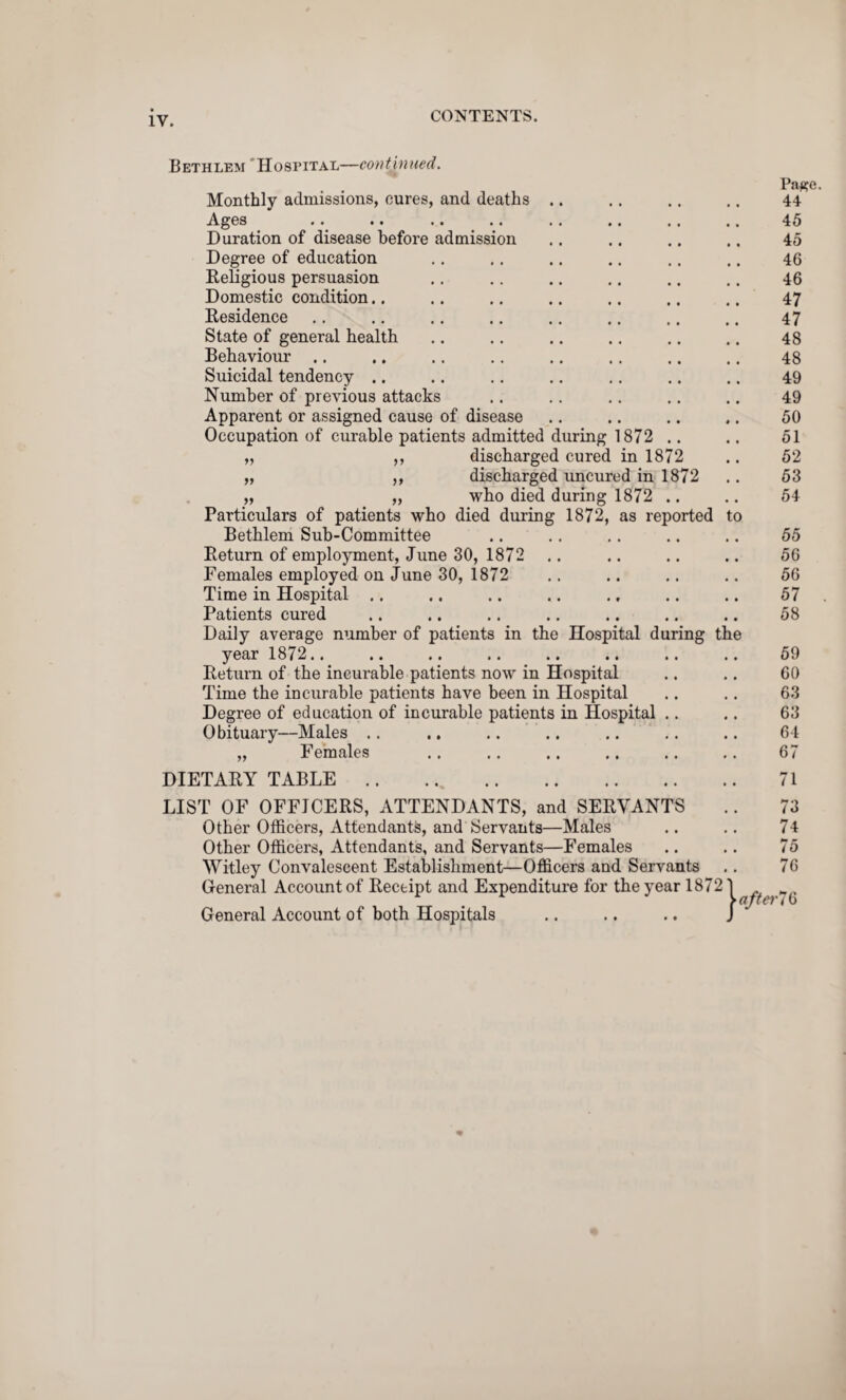 IV. Bethlem Hospital—continued. Monthly admissions, cures, and deaths Ages Duration of disease before admission Degree of education Religious persuasion Domestic condition.. Residence State of general health Behaviour Suicidal tendency .. Number of previous attacks Apparent or assigned cause of disease Occupation of curable patients admitted during 1872 discharged cured in 1872 discharged uncured in 1872 who died during 1872 .. Particulars of patients who died during 1872, as reported to Bethlem Sub-Committee Return of employment, June 30, 1872 Females employed on June 30, 1872 Time in Hospital .. Patients cured Daily average number of patients in the Hospital during th year 1872.. Return of the incurable patients now in Hospital Time the incurable patients have been in Hospital Degree of education of incurable patients in Hospital Obituary—Males .. Females tt tt tt ft ft tt tt Pa^e. 44 45 45 46 46 47 47 48 48 49 49 50 51 52 53 54 55 56 56 57 58 59 60 63 63 64 67 DIETARY TABLE . LIST OF OFFICERS, ATTENDANTS, and SERVANTS Other Officers, Attendants, and Servants—Males Other Officers, Attendants, and Servants—Females Witley Convalescent Establishment—Officers and Servants General Account of Receipt and Expenditure for the year 1872 General Account of both Hospitals 71 73 74 75 76 after* 6