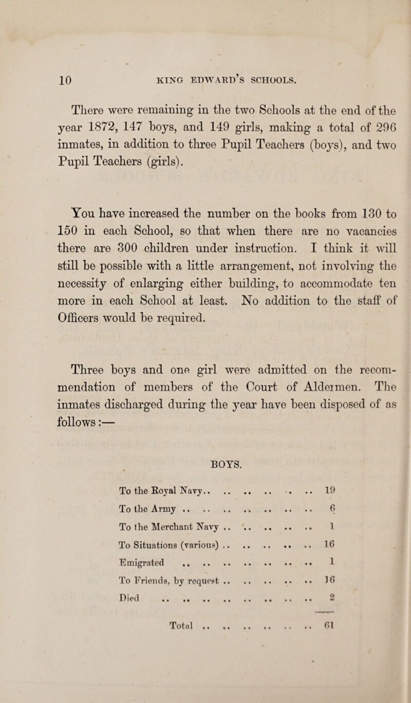 There were remaining in the two Schools at the end of the year 1872, 147 boys, and 149 girls, making a total of 296 inmates, in addition to three Pupil Teachers (boys), and two Pupil Teachers (girls). You have increased the number on the books from 130 to 150 in each School, so that when there are no vacancies there are 300 children under instruction. I think it will still be possible with a little arrangement, not involving the necessity of enlarging either building, to accommodate ten more in each School at least. No addition to the staff of Officers would be required. Three boys and one girl were admitted on the recom¬ mendation of members of the Court of Aldeimen. The inmates discharged during the year have been disposed of as follows:— BOYS. To the Royal Navy.. .. .. .. . .. 10 To the Army. 6 To the Merchant Navy. 1 To Situations (various). 10 Emigrated . 1 To Friends, by request. 16 Died . 2 t •