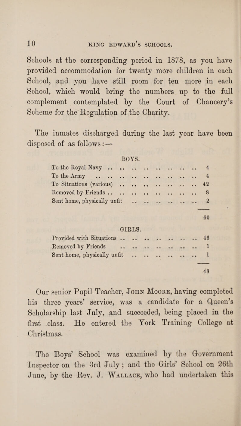 Schools at the corresponding period in 1878, as you have provided accommodation for twenty more children in each School, and you have still room for ten more in each School, which would bring the numbers up to the full complement contemplated by the Court of Chancery’s Scheme for the Regulation of the Charity. The inmates discharged during the last year havo been disposed of as follows :— BOYS. To the Royal Navy. 4 To the Army . 4 To Situations (various) .42 Bemoved by Friends. 8 Sent home, physically unfit . 2 60 GIRLS. Provided with Situations.46 Bemoved by Friends . 1 Sent home, physically unfit . 1 48 Our senior Pupil Teacher, John Moore, having completed his three years’ service, was a candidate for a Queen’s Scholarship last July, and succeeded, being placed in the first class. He entered the York Training College at Christmas. The Boys’ School was examined by the Government Inspector on the 3rd July ; and the Girls’ School on 26th June, by the Rev. J. Wallace, who had undertaken this