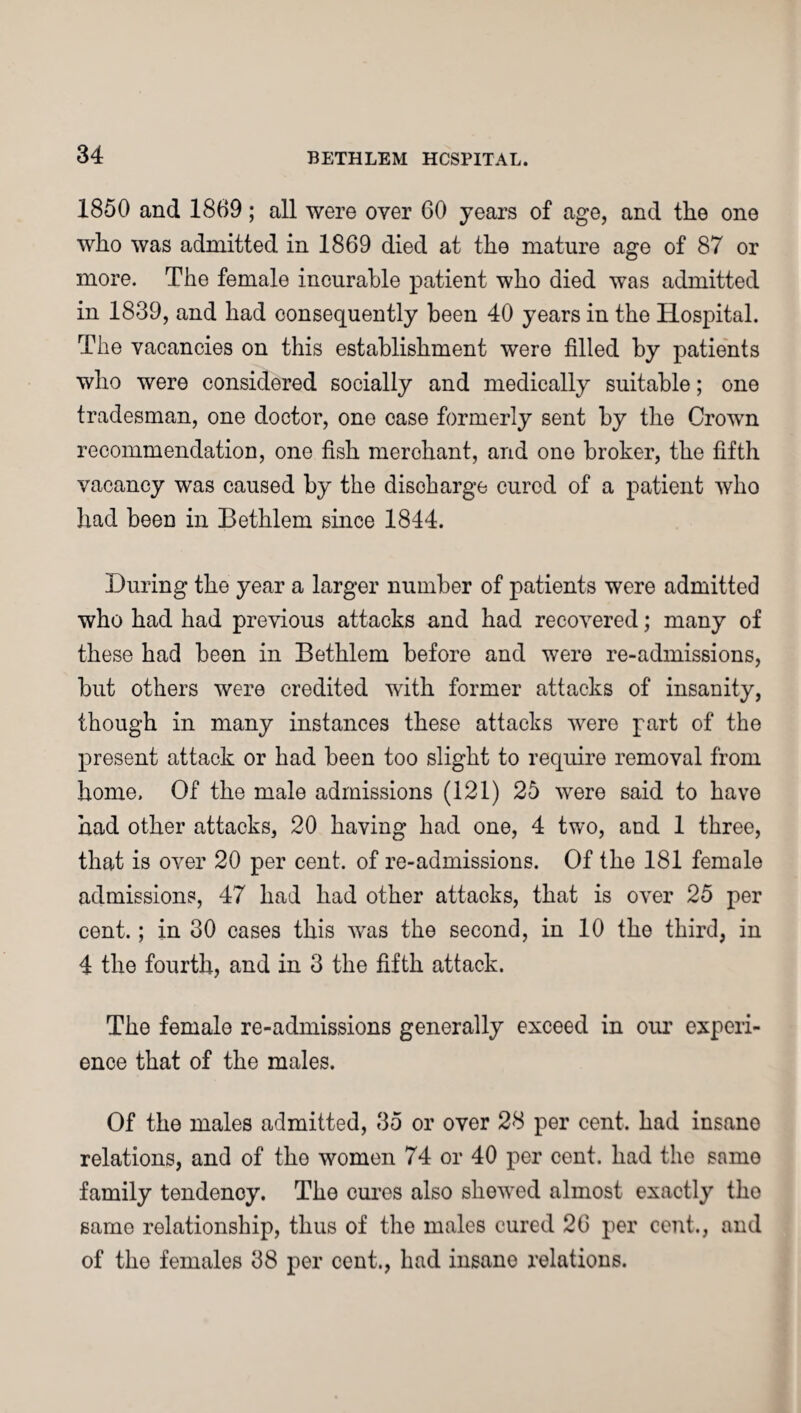 1850 and 1869; all were over 60 years of age, and the one who was admitted in 1869 died at the mature age of 87 or more. The female incurable patient who died was admitted in 1839, and had consequently been 40 years in the Hospital. The vacancies on this establishment were filled by patients who were considered socially and medically suitable; one tradesman, one doctor, one case formerly sent by the Crown recommendation, one fish merohant, and one broker, the fifth vacancy was caused by the discharge cured of a patient who had been in Bethlem since 1844. During the year a larger number of patients were admitted who had had previous attacks and had recovered; many of these had been in Bethlem before and were re-admissions, but others were credited with former attacks of insanity, though in many instances these attacks were part of the present attack or had been too slight to require removal from home. Of the male admissions (121) 25 were said to have had other attacks, 20 having had one, 4 two, and 1 three, that is over 20 per cent, of re-admissions. Of the 181 female admissions, 47 had had other attaoks, that is over 25 per cent.; in 30 cases this was the second, in 10 the third, in 4 the fourth, and in 3 the fifth attack. The female re-admissions generally exceed in our experi¬ ence that of the males. Of the males admitted, 35 or over 28 per cent, had insano relations, and of the women 74 or 40 per cent, had the same family tendency. The cures also shewed almost exactly tho same relationship, thus of the males cured 26 per cent., and of tho females 38 per cent., had insane relations.