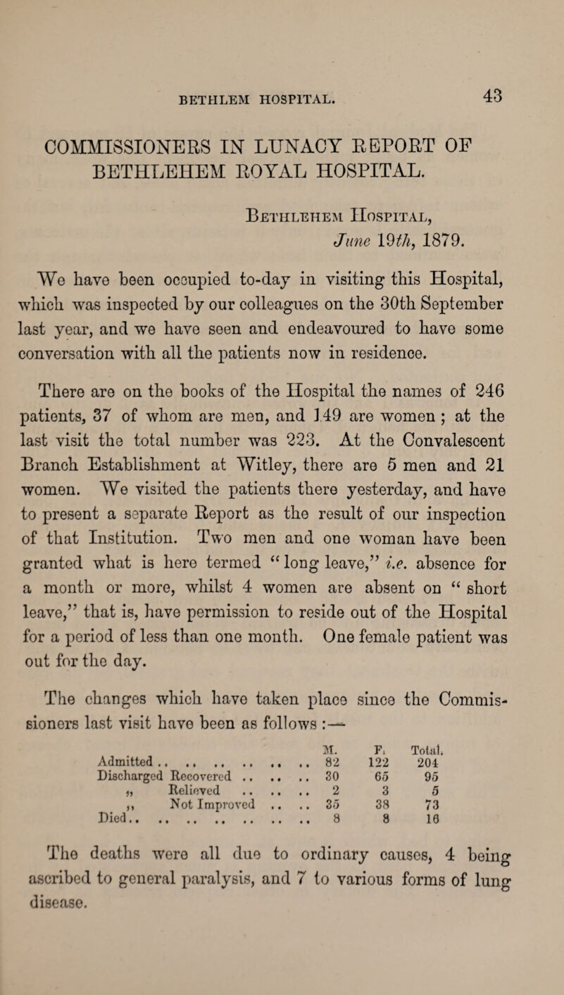 COMMISSIONERS IN LUNACY REPORT OF BETHLEHEM ROYAL HOSPITAL. Bethlehem Hospital, June 19 th, 1879. We have been occupied to-day in visiting this Hospital, which was inspected by our colleagues on the 30th September last year, and we have seen and endeavoured to have some conversation with all the patients now in residence. There are on the books of the Hospital the names of 246 patients, 37 of whom are men, and 149 are women ; at the last visit the total number was 223. At the Convalescent Branch Establishment at Witley, there are 5 men and 21 women. We visited the patients there yesterday, and have to present a separate Report as the result of our inspection of that Institution. Two men and one woman have been granted what is here termed “ long leave,” i.e. absence for a month or more, whilst 4 women are absent on “ short leave,” that is, have permission to reside out of the Hospital for a period of less than one month. One female patient was out for the day. The changes which have taken place since the Commis¬ sioners last visit have been as follows M. Fi Total i Admitted. 82 122 204 Discharged Recovered. 30 65 95 » Relieved . 2 3 5 ,, Not Improved .. .. 35 38 73 Died. 8 8 10 The deaths were all due to ordinary causes, 4 being ascribed to general paralysis, and 7 to various forms of lung disease.