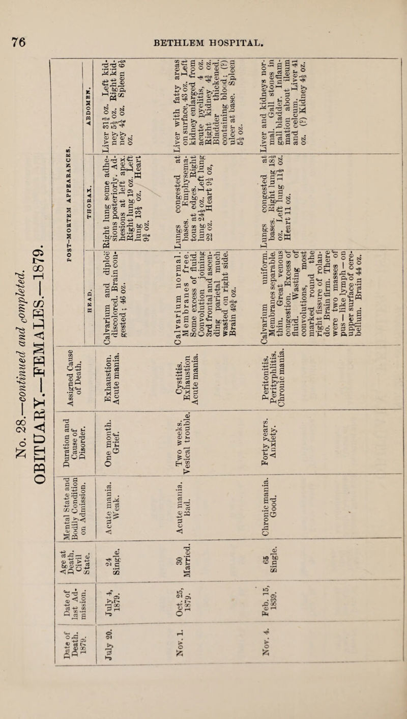 CO <N o £ Ci l>- GO i—I ^5 J45 R © <45 g © 1 m i ft *+^> g © <45 in P3 <1 P3 <1 L> H M PQ O o CO |-d —. C3 “ <£) «Q &£*m *s ° co T3 3 C3 C+H >-« f3 °-§ o 22o 5 CO f3 c3 -fH gop p <3 a a o CO | -> Gj £2 £ 5 c3 C O CO Q ca c 3 0 -3 fi SCO -• ee C • r-« o £ 33 g g s ce © -SI fO 43 5*S a-c ©^ d O >9 * © © ca > 3 be o or? J3 <P° C/2 .2 s • 2 33 ft* r •> 3 a < ^0) ^Uc *>i c • r-4 C/2 e.g • o 3 X.H S jg g g £ 1 © ^<1 jv GO ^ ^ 3 a; o <x> ^ o ?3 H g c3 . £3 ^ pJ a> x 3 o C l#i j -» ^4 13 ^ S'S s O ft© -*3 pva •CS § Cu © b ro 03 ft4 • 3 >i 03 4-> ft.2 £g S<! P«H a S3 . S3 O .2 O CO c u T3 o O’C CO J- 3 . Oi -3 oo 3 r-» O Ol pi >”3 »o . oi o> 4^ So «h > o 02 ioTd cc p • PH an *a 43 So f-H Ph >■ o fc