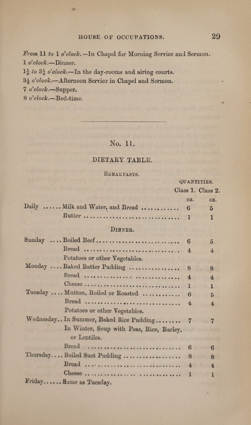 From 11 to 1 o'clock. —In Chapel for Morning Service and Sermon. 1 o'clock.—Dinner. lg to 3^ o'clock.—In the day-rooms and airing courts. 3g o'clock.—Afternoon Service in Chapel and Sermon. 7 o'clock.—Supper. 8 o'clock.—Bed-time. No. 11. DIETARY TABLE. BliEAKFASTS. QUANTITIES. Class 1. Class 2. oz. oz. Daily .Milk and Water, and Bread .. 6 5 Butter. p ^ Dinnee. Sunday .... Boiled Beef. 6 5 Bread . 4 4 Potatoes or other Vegetables. Monday .... Baked Batter Pudding . 8 8 Bread . 4 4 Cheese. ^ ^ Tuesday .... Mutton, Boiled or Roasted . 6 5 Bread . 4 4 Potatoes or other Vegetables. Wednesday.. In Summer, Baked Rice Pudding. 7 7 In Winter, Soup with Peas, Rice, Barley, or Lentiles. Bread . 6 6 Thursday.. .. Boiled Suet Pudding. 8 8 Bread .. 4 4 Cheese. 1 1 Same as Tuesday. Friday