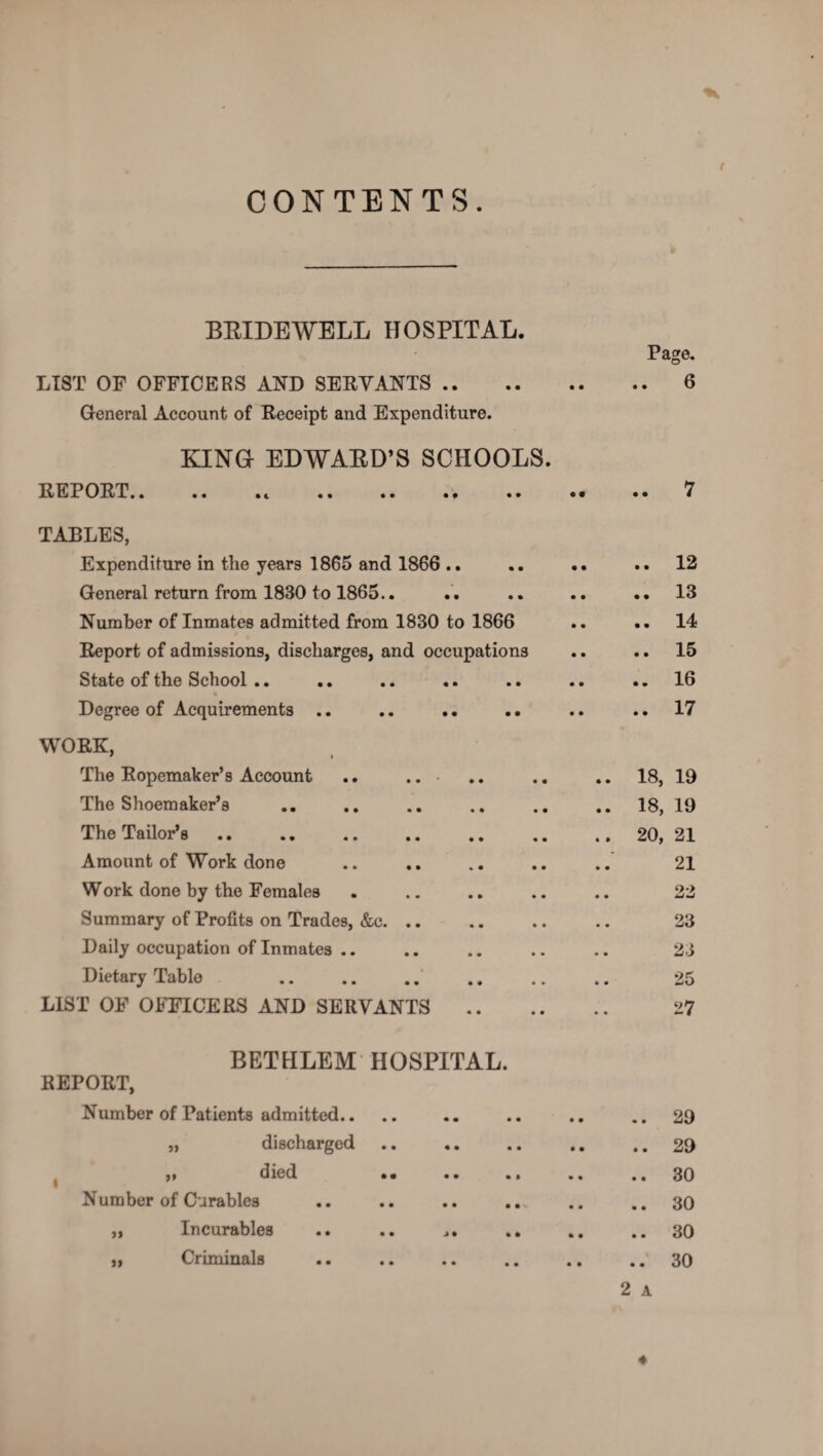 CONTENTS BRIDEWELL HOSPITAL. Page. LIST OF OFFICERS AND SERVANTS.6 General Account of Receipt and Expenditure. KING EDWARD’S SCHOOLS. REPORT.. .7 TABLES, Expenditure in the years 1865 and 1866 .. .. .. .. 12 General return from 1830 to 1865.. .. .. .. .. 13 Number of Inmates admitted from 1830 to 1866 .. .. 14 Report of admissions, discharges, and occupations .. .. 15 State of the School .. .. .. .. .. .. .. 16 Degree of Acquirements .. .. .. .. .. .. 17 WORK, The Ropemaker’s Account .. .. .. .. .. 18, 19 The Shoemaker’s .. .. .. .. .. .. 18, 19 The Tailor’s .. .. .. .. .. .. .. 20, 21 Amount of Work done .. .. .. .. .. 21 Work done by the Females . .. .. .. .. 22 Summary of Profits on Trades, &c. .. .. .. .. 23 Daily occupation of Inmates .. .. .. .. .. 23 Dietary Table .. .. .. .. .. .. 25 LIST OF OFFICERS AND SERVANTS . 27 BETHLEM HOSPITAL. REPORT, Number of Patients admitted.. „ discharged „ died •• Number of Curables ,, Incurables .. .. i, Criminals .. 29 .. 29 .. 30 .. 30 .. 30 .. 30 2 A