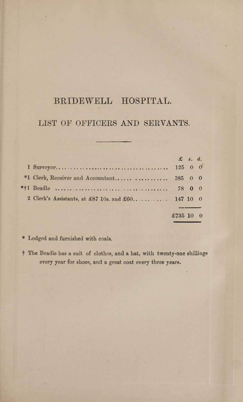 LIST OF OFFICERS AND SERVANTS. £ s. d. 1 Surveyor. 125 0 0 *1 Clerk, Keceiver and Accountant. 385 0 0 *H Beadle . 78 0 0 2 Clerk’s Assistants, at £87 10s, and £60. 147 10 0 £735 10 0 * Lodged and furnished with coals. f The Beadle has a suit of clothes, and a hat, with twenty-one shillings every year for shoes, and a great coat every three years.