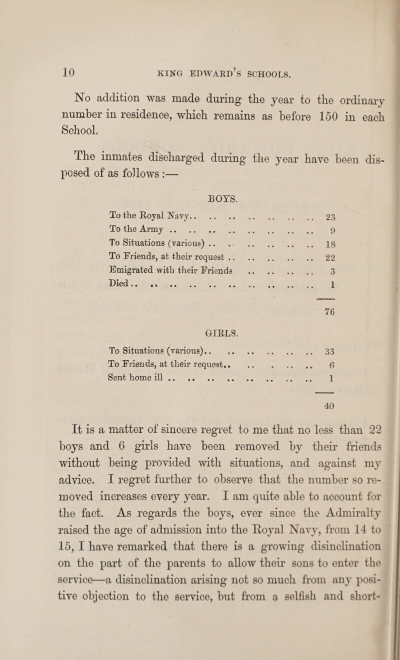 No addition was made during the year to the ordinary number in residence, which remains as before 150 in each School. The inmates discharged during the year have been dis¬ posed of as follows :— BOYS. To the Royal Navv. To the Army. To Situations (various). To Friends, at their request .. Emigrated with their Friends . 3 Died. 76 GIRLS. To Situations (various). To Friends, at their request.. • • • • • (3 Sent home ill. 40 It is a matter of sincere regret to me that no less than 22 boys and 6 girls have been removed by their friends without being provided with situations, and against my advice. I regret further to observe that the number so re¬ moved increases every year. I am quite able to account for the fact. As regards the boys, ever since the Admiralty raised the age of admission into the Royal Navy, from 14 to 15, I have remarked that there is a growing disinclination on the part of the parents to allow their sons to enter the service—a disinclination arising not so much from any posi¬ tive objection to the service, but from a selfish and short-