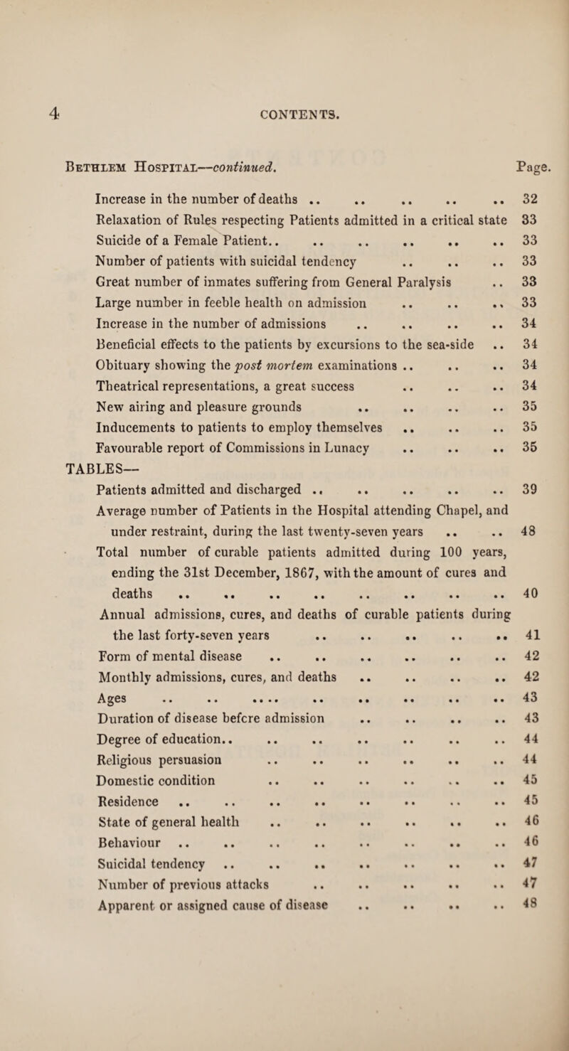 Bethlem Hospital—continued. Page- Increase in the number of deaths .. .. .. .. ..32 Relaxation of Rules respecting Patients admitted in a critical state 33 Suicide of a Female Patient.. .. .. .. .. ..33 Number of patients with suicidal tendency .. .. .. 33 Great number of inmates suffering from General Paralysis .. 33 Large number in feeble health on admission .. .. ., 33 Increase in the number of admissions .. .. .. .. 34 Beneficial effects to the patients by excursions to the sea-side .. 34 Obituary showing the post mortem examinations .. .. .. 34 Theatrical representations, a great success .. .. .. 34 New airing and pleasure grounds .. .. .. .. 35 Inducements to patients to employ themselves .. .. .. 35 Favourable report of Commissions in Lunacy .. .. .. 35 TABLES— Patients admitted and discharged .. .. .. .. .. 39 Average number of Patients in the Hospital attending Chapel, and under restraint, during the last twenty-seven years .. .. 48 Total number of curable patients admitted during 100 years, ending the 31st December, 1867, with the amount of cures and d eaths .. .. .. .. .. .. .. .. 40 Annual admissions, cures, and deaths of curable patients during the last forty-seven years .. .. .. .. .. 41 Form of mental disease .. .. .. .. .. ..42 Monthly admissions, cures, and deaths .. .. .. ..42 Ages .. .. .... .. .. .. .. .. 43 Duration of disease before admission .. .. .. .. 43 Degree of education.. .. .. .. .. .. ..44 Religious persuasion .. .. .. .. .. ..44 Domestic condition .. .. .. .. .. ..45 Residence .. .. .. .. •• •• .. ..45 State of general health .. .. .. .. .. .. 46 Behaviour .. .. .. .. .. .. .. ..46 Suicidal tendency .. .. .. .. .. .. .. 47 Number of previous attacks .. .. .. .. ..47 Apparent or assigned cause of disease .. .. .. .. 48