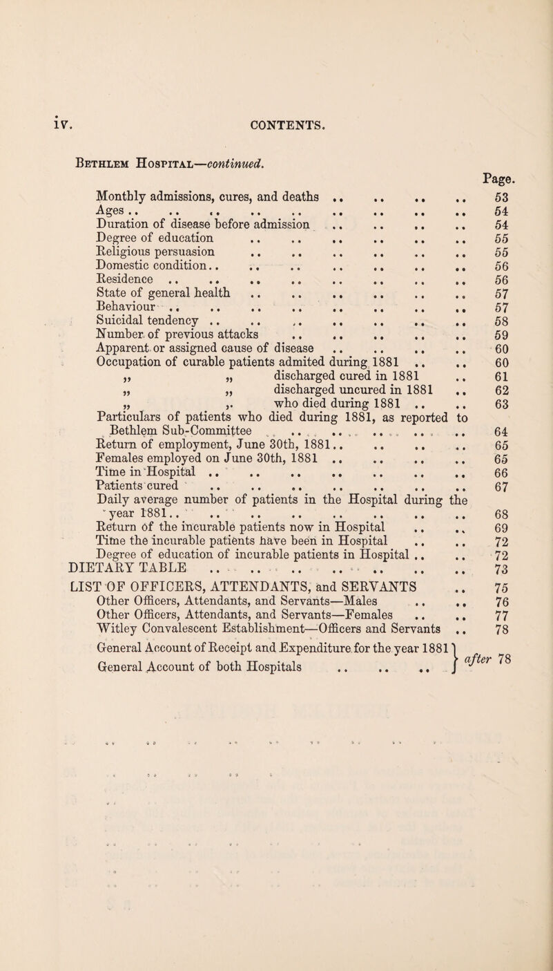 )» » 99 Bethlem Hospital—continued. Monthly admissions, cures, and deaths Ages .. Duration of disease before admission Degree of education Religious persuasion Domestic condition.. Residence State of general health Behaviour Suicidal tendency .. Number, of previous attacks Apparent or assigned cause of disease Occupation of curable patients admited during 1881 discharged cured in 1881 discharged uncured in 1881 who died during 1881 .. Particulars of patients who died during 1881, as reported Bethlem Sub-Committee Return of employment, June 30th, 1881 Females employed on June 30th, 1881 Time in Hospital .. Patients cured Daily average number of patients in the Hospital during ‘'year 1881.. .. Return of the incurable patients now in Hospital Time the incurable patients have been in Hospital Degree of education of incurable patients in Hospital .. DIETARY TABLE .. .. .. .. .. LIST OF OFFICERS, ATTENDANTS, and SERVANTS Other Officers, Attendants, and Servants—Males Other Officers, Attendants, and Servants—Females Witley Convalescent Establishment—Officers and Servants General Account of Receipt and Expenditure for the year 1881 General Account of both Hospitals .. .. .. } • Page. 53 54 • 54 • 55 • 55 • 56 • 56 8 57 • 57 • 58 • 59 • 60 • 60 • 61 • 62 • 63 to • 64 • 65 • 65 • 66 • 67 le • 68 % 69 • 72 • 72 • 73 • 75 • 76 • 77 • 78 ► aft er 78