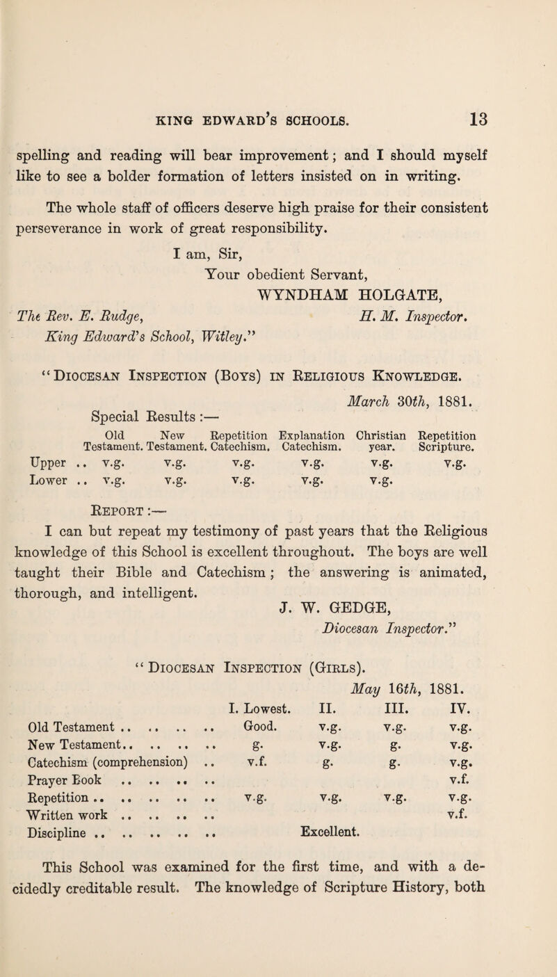 spelling and reading will bear improvement; and I should myself like to see a bolder formation of letters insisted on in writing. The whole staff of officers deserve high praise for their consistent perseverance in work of great responsibility. I am, Sir, Your obedient Servant, WYNDHAM HOLGATE, The Rev. E. Budge, H. M. Inspector. King Edward’s School, Witley “Diocesan Inspection (Boys) in Religious Knowledge. March 30th, 1881. Special Results :— Old New Repetition Explanation Christian Repetition Testament. Testament. Catechism. Catechism. year. Scripture. Upper • • ci? v.g. v.g. V.g. v-g. v.g. Lower .. v.g. v.g. v.g. v.g. v.g. Report I can but repeat my testimony of past years that the Religious knowledge of this School is excellent throughout. The boys are well taught their Bible and Catechism; the answering is animated, thorough, and intelligent. J. W. GEDGE, Diocesan Inspector.” “Diocesan Inspection (Girls). May \§th, 1881. I. Lowest. II. III. IV. Old Testament. v.g. v.g. v.g. New Testament. g* v.g. g- v.g. Catechism (comprehension) .. v.f. g- g- v.g. Prayer Book . v.f. Repetition. v.g. v.g. v.g. Written work. v.f. Discipline. Excellent. This School was examined for the first time, and with a de- cidedly creditable result. The knowledge of Scripture History, both