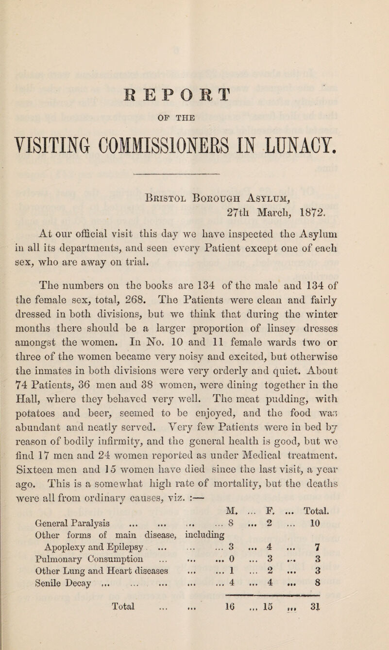 1 OF THE VISITING COMMISSIONERS IN LUNACY. Bristol Borough Asylum, 27tli March, 1872. At our official visit this day we have inspected the Asylum in all its departments, and seen every Patient except one of each sex, who are away on trial. The numbers on the books are 134 of the male and 134 of the female sex, total, 268. The Patients were clean and fairly dressed in both divisions, but we think that during the winter months there should be a larger proportion of linsey dresses amongst the women. In No. 10 and 11 female wards two or three of the women became very noisy and excited, but otherwise the inmates in both divisions were very orderly and quiet. About 74 Patients, 36 men and 38 women, were dining together in the Hall, where they behaved very well. The meat pudding, with potatoes and beer, seemed to be enjoyed, and the food war? abundant and neatly served. Yery few Patients were in bed by reason of bodily infirmity, and the general health is good, but we find 17 men and 24 women reported as under Medical treatment. Sixteen men and 15 women have died since the last visit, a year ago. This is a somewhat high rate of mortality, but the deaths were all from ordinary causes, viz. M. ... F. ... Total. General Paralysis . ... 8 ... 2 ... 10 Other forms of main disease, including Apoplexy and Epilepsy . ... ... 3 • • » 4 Ml 7 Pulmonary Consumption ... 0 ... 3 ... 3 Other Lung and Heart diseases ... 1 ... 2 ... 3 Senile Decay ... ... . 4 « t » x • • • 4 Ml 8 Total . 16 ... 16 mi 31