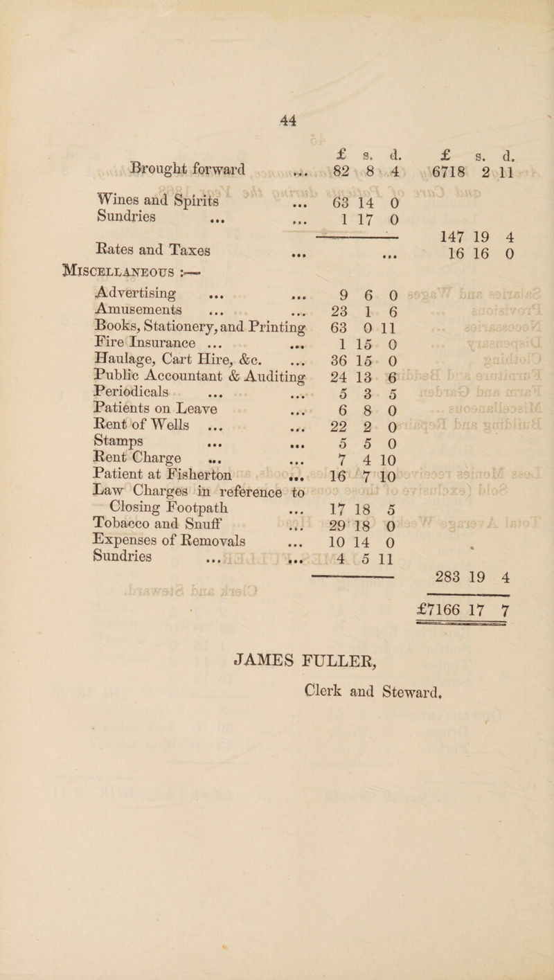 £ s. d. £ S. d Brought forward 82 8 4 6718 2 11 Wines and Spirits 63 14 0 Sundries 1 17 0 • 147 19 4 Rates and Taxes • M 16 16 C Miscellaneous :■— Advertising 9 6 0 Amusements 23 1 6 Books, Stationery, and Printing 63 0 11 Fire Insurance ... 1 15 0 Haulage, Cart Hire, &c. 36 15 0 Public Accountant & Auditing 24 13 6 Periodicals 5 3 5 Patients on Leave 6 8 0 Rent of Wells ... 22 2 0 Stamps 5 5 0 Rent Charge 7 4 10 Patient at Fisherton ... 16 7 10 Law Charges in reference to Closing Footpath 17 18 5 Tobacco and Snuff 29 18 0 Expenses of Removals 10 14 0 Sundries 4 5 11 283 19 4 • £7166 17 7 JAMES FULLER, Clerk and Steward,