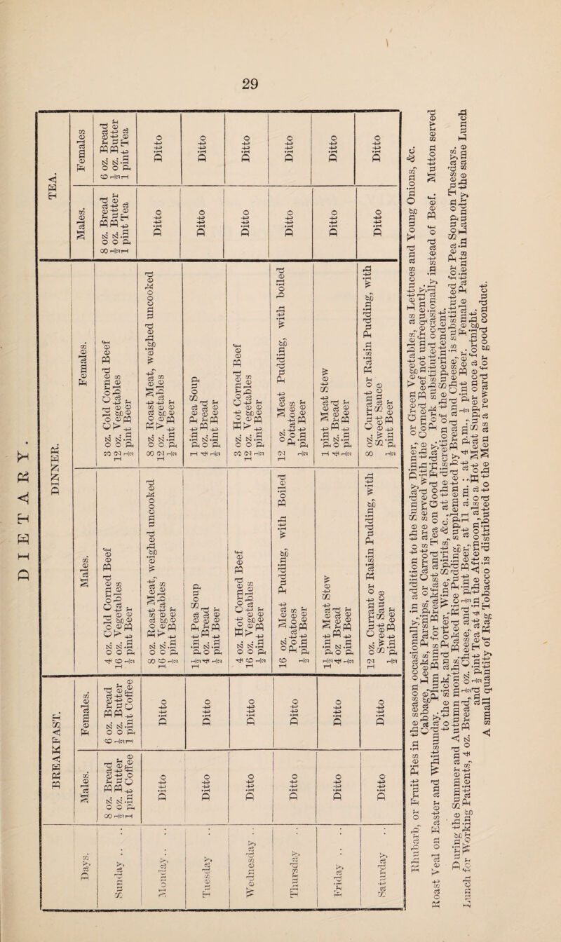 \ 29 ft P H P HH A <1 H H CO © a © ^ (D , P H-3 ®5 O h a H PQPQ^ • • P N N *P OOP* CO H<^tH o H-> -ft o -ft -ft o -ft S A o -ft o -4-> -ft CQ O . ft np © _ c3 h-j c3 ©-ft ^ ft P H pqpq^ • • p N N »P OOP. 00 ft^rH cq © © PQ H £ £ tn 02 s H 02 <4 Pm M K PQ PQ m O 'c3 s c$ fts © © PQ © 0J P ©> ft i-H O O ^ e -4_3 ft 2&$ 3^S • * P N N.P OOP CO (N Ha O ft -ft o -ft -ft o -ft ft o ft -ft © 44 O O o p p b/D • r-( O £ o a 8 ® ri be 02 O 02 CQ P>2 • • d N td .in o o a CO CO h|« o Xfl_ .. , Hj H ri cj 02 o <$ 02 PM -.PQ a • a • rH N »rH PO P rH rt< r*]ci CD © PQ ^ 33 a-2 2-a O 0-2 H ^ 02 © -§g$ fflp-S • • a n N.a O O ft CO CO Hid <D • pH o ft be a a PM ■+3 ri . 02 to £ S8® n2 N O p CPM CM O -ft -ft • rH P h|c* £ 02 -H> xn -+3_, cS'a <-\ 02 ri 02 HH 03 02 r^u pq -^pC a • a •rH N .rH PO P T—I TjH H|(M ft •+3 bo a • rH ft ft a Pm 02 ’e§ PQ fH O 02 ^ a H's ft 02 PP N rn*P O^ P GO «Hd <4-H CD CD PQ ft 02 CQ a 02 fH ft o -2 vg ft fH Q CD ,_ bJO® O ®PQ • • P N N .rH OOP CO ft|ci CD o O o p © so *s s s-§, -4-3 -M ?H zn o o bfj O O © CQ ppp-^ tsj ri.S O O ft co o h|« ft Ttl^ , is® ^ ^PQ P • P •rH N »>H PO P rH|^^ r.|« CD © PQ 1j O ^ O -S © CD o bjD? w^S • • P ES3 N.P OOP CO Hm no © rH • rH o PQ ft • rH te bJj a a Ph a to 02 03 ® Ha® ^-SpQ • S to c a oPhU to h|« 02 -1-3 m -13 rift ^ 02 ri 9^ ft npq a a •rH N .rH PO p •hImt^I h|ci © > U © Xfl M § ^ tj r» rH M w2 § a • rH a o be a a o >* ft a ri 02 02 I ■S73 I ft a § be a a PM ri PQ O 02 2 II g gfflPQ W ©-4ft • ^ P Oo0 CM h|ci Zfl © © . © rH © np © qO £ ao PQPQ^ N N »P OOP CO rnloir-i O Hft> o -4-3 -4-3 o -4ft o -4—* o -4-3 -4ft o -ft* -4-3 . © ft g ® P -4ft ^ ©-g o ^ PQ • • P SJ N .p OOP CO ih|« rH O -4ft o -4ft -4-3 O -4ft -4ft O -4-3 02 © m © K** c3 P U2 © © M © -4—3 0Q P rP © P P • © CQ rj P P rC5 02 J/2 m 2ft ef n a? a a aft “a ft-g sl «4H -4-3 --- P ^PM ri 02 02 cc ri ri cM o a ft 2 ft :+3 a -e o AT1 ri 02 a ra C2 5 02 02 02 bfl £ Oft -Hfc-Hft ■H ° a £ ^ a o g be r\ +3 -H ,3 - 02 ^ fH ftoaH02a<c3O 02 ri +3 02 £C ri w ft be — -h p^oPQ 02 02inft 3 02 oft |2^ft-ag| O a g oPm pj^ s® § °Q o ® . H3 ” ££ * _ o ^ p^^ftft rift g^H Zfl -2 P H © P P©4J M r^ P © ^ *rH - w c^^-43.P ^ b, ©P ce p rrt ^rP’ © ML> ft 02 - © -4-3 P © © P * KalOd 02 02 02 ft * +3 ft ft ri •w: h ri Qj ri co 02 ft -H ri ^ - o °-£Q o M a: PhM aft ri ® J «« 2 ft bj ft fQ ft ■^oftT3a®®«, ri t: ri ft ft 02 ft °2 o H ri &ftcqft,rH ft ri^Mft^ o O] «n a ft 02 02 2PH-9ft ri °ft-S 02 - ri o Hid a a a “ g p£ .2 ft t_i H CM fH ^QC H ^ -ft co ^ ” a Tv be 02 ft rift ri ft ” 2ft ® - PQ P aft o o) - a-h .c aa gH Bxg o£§ P •'rP • rH © rl|04rP ° © ^ cq a ^ ^ 2 c: ^ O r^ 02 © *4H S^StwSH® -ftft-H cc rj <3 .ft 'ft W .rH • ri 02 a ft a 02 o .ft a a 2 a a o +3 aq rP O TZ3 H-3 r- rn -J_J ^ I-H ft PM c3 m g p m H p © ft* -4-3 Ifl p o N _, o p^ (ft r, ?H -4-3 2 « a.s C$ PM be O! 02 |C O r4 M-T • r—i rH ft- p © ^ *4-^ g p p