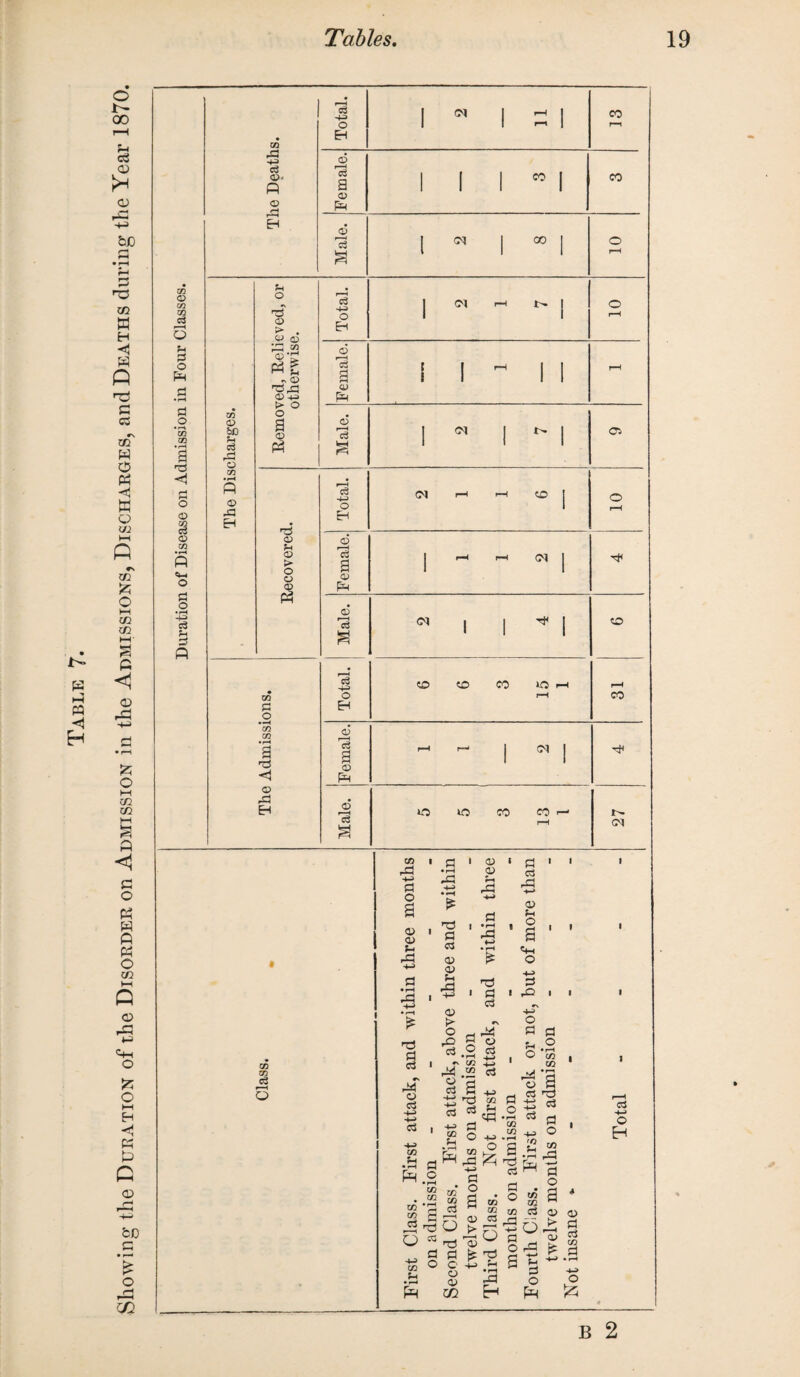 • ai -+3 c3 P ^5 © m © 6 U G CQ CD a 8 c3 +-> O B 2