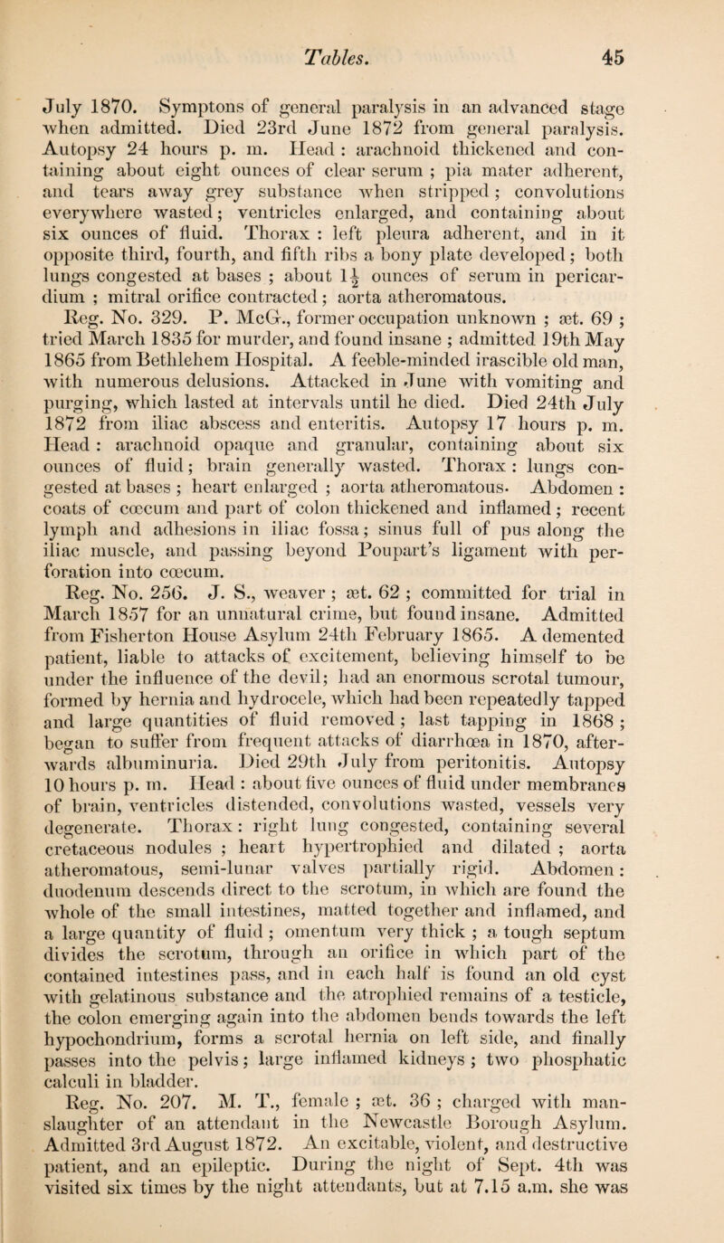 July 1870. Symplons of general paralysis in an advanced stage when admitted. Died 23rd June 1872 from general paralysis. Autopsy 24 hours p. m. Head : arachnoid thickened and con¬ taining about eight ounces of clear serum ; pia mater adherent, and tears away grey substance when stripped; convolutions everywhere wasted; ventricles enlarged, and containing about six ounces of fluid. Thorax : left pleura adherent, and in it opposite third, fourth, and fifth ribs a bony plate developed; both lungs congested at bases ; about 11 ounces of serum in pericar¬ dium ; mitral orifice contracted; aorta atheromatous. Reg. No. 329. P. McG., former occupation unknown ; cet. 69 ; tried March 1835 for murder, and found insane ; admitted 19th May 1865 from Bethlehem Hospital. A feeble-minded irascible old man, with numerous delusions. Attacked in June with vomiting and purging, which lasted at intervals until he died. Died 24th July 1872 from iliac abscess and enteritis. Autopsy 17 hours p. m. Head : arachnoid opaque and granular, containing about six ounces of fluid; brain generally wasted. Thorax : lungs con¬ gested at bases ; heart enlarged ; aorta atheromatous. Abdomen : coats of coecum and part of colon thickened and inflamed; recent lymph and adhesions in iliac fossa; sinus full of pus along the iliac muscle, and passing beyond Poupart’s ligament with per¬ foration into coecum. Reg. No. 256. J. S., weaver; cet. 62 ; committed for trial in March 1857 for an unnatural crime, but found insane. Admitted from Fisher ton House Asylum 24tli February 1865. A demented patient, liable to attacks of excitement, believing himself to be under the influence of the devil; had an enormous scrotal tumour, formed by hernia and hydrocele, which had been repeatedly tapped and large quantities of fluid removed; last tapping in 1868 ; began to suffer from frequent attacks of diarrhoea in 1870, after¬ wards albuminuria. Died 29th July from peritonitis. Autopsy 10 hours p. m. Head : about five ounces of fluid under membranes of brain, ventricles distended, convolutions wasted, vessels very degenerate. Thorax: right lung congested, containing several cretaceous nodules ; heart hypertrophied and dilated ; aorta atheromatous, semi-lunar valves partially rigid. Abdomen: duodenum descends direct to the scrotum, in which are found the whole of the small intestines, matted together and inflamed, and a large quantity of fluid ; omentum very thick ; a tough septum divides the scrotum, through an orifice in which part of the contained intestines pass, and in each half is found an old cyst with gelatinous substance and the atrophied remains of a testicle, the colon emerging again into the abdomen bends towards the left hypochondrium, forms a scrotal hernia on left side, and finally passes into the pelvis; large inflamed kidneys ; two phosphatic calculi in bladder. Reg. No. 207. M. T., female ; ost. 36 ; charged with man¬ slaughter of an attendant in the Newcastle Borough Asylum. Admitted 3rd August 1872. An excitable, violent, and destructive patient, and an epileptic. During the night of Sept. 4th was visited six times by the night attendants, but at 7.15 a.m. she was