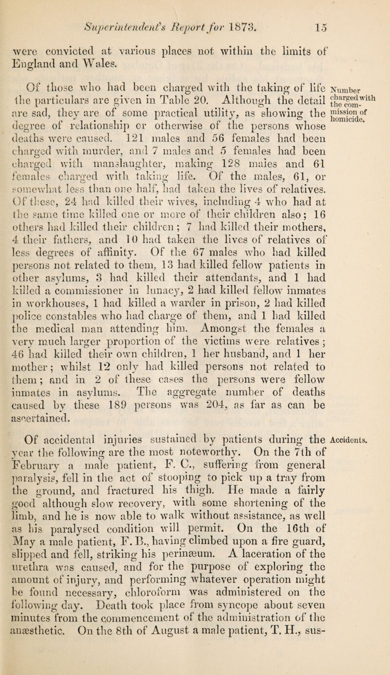 were convicted at various places not within the limits of England and AY ales. © Of those who had been charged with the taking of life Number the particulars are given in Table 20. Although the detail theSn-with are sad, they are of some practical utility, as showing the mission of degree of relationship or otherwise of the persons whose deaths were caused. 121 males and 56 females had been charged with murder, and 7 males and 5 females had been charged with manslaughter, making 128 males and 61 females charged with taking life. Of the males, 61, or somewhat less than one half, had taken the lives of relatives. Of these, 24 had killed their wives, including 4 who had at the same time killed one or more of their children also; 16 others had killed their children ; 7 had killed their mothers, 4 their fathers, and 10 had taken the lives of relatives of less degrees of affinity. Of the 67 males who had killed persons not related to them, 13 had killed fellow patients in other asylums, 3 had killed their attendants, and 1 had killed a commissioner in lunacy, 2 had killed fellow inmates in workhouses, 1 had killed a warder in prison, 2 had killed police constables who had charge of them, and 1 had killed the medical man attending him. Amongst the females a very much larger proportion of the victims were relatives ; 46 had killed their own children, 1 her husband, and 1 her mother ; whilst 12 only had killed persons not related to them; and in 2 of these cases the persons were fellow inmates in asylums. The aggregate number of deaths caused by these 189 persons was 204, as far as can be ascertained. Of accidental injuries sustained by patients during the Accidents, year the following are the most noteworthy. On the 7th of February a male patient, F. C., suffering from general paralysis, fell in the act of stooping to pick up a tray from the ground, and fractured his thigh. He made a fairly good although slow recovery, with some shortening of the limb, and he is now able to walk without assistance, as well as his paralysed condition will permit. On the 16th of May a male patient, F. B., having climbed upon a fire guard, slipped and fell, striking his perinaeum. A laceration of the urethra wns caused, and for the purpose of exploring the amount of injury, and performing whatever operation might be found necessary, chloroform was administered on the following day. Death took place from syncope about seven minutes from the commencement of the administration of the anaesthetic. On the 8th of August a male patient, T. H., sus-