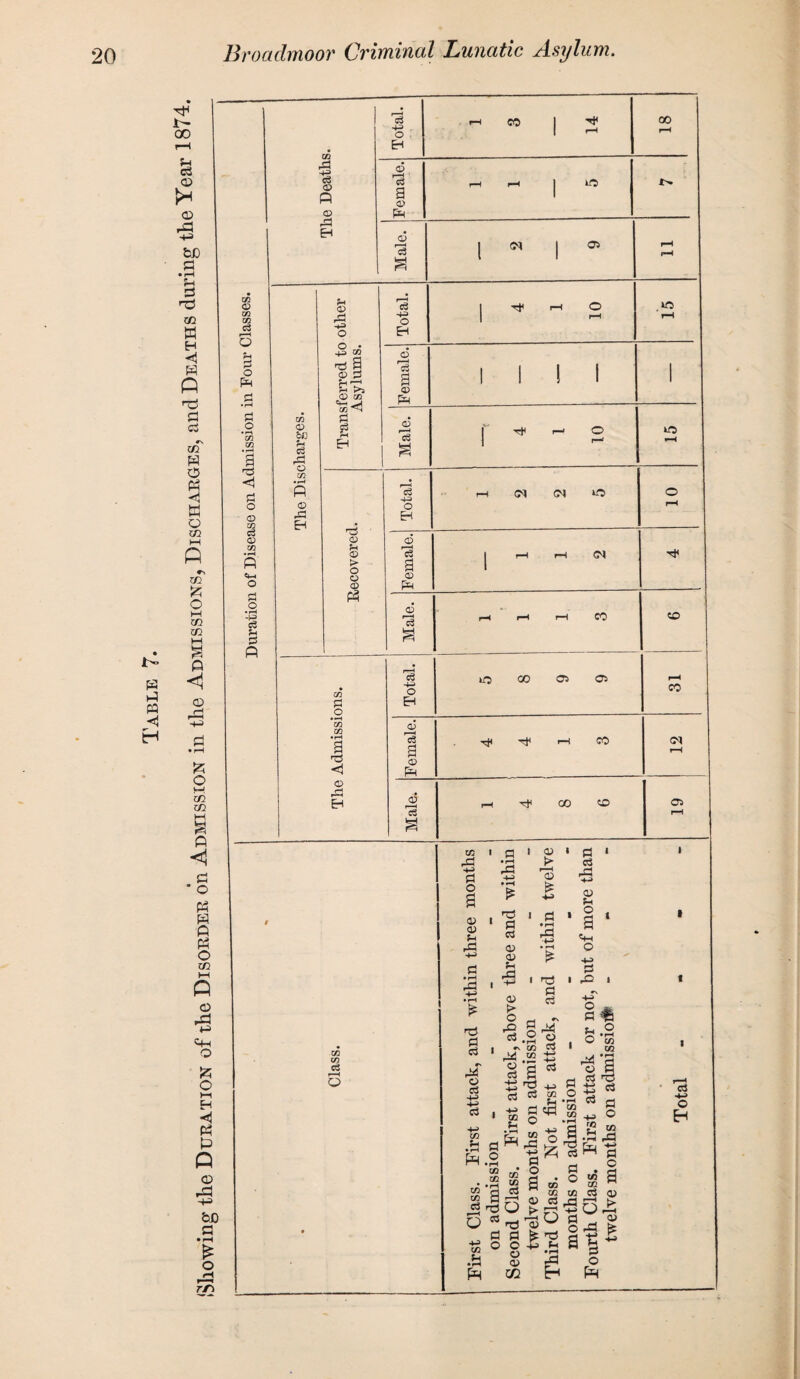 OP p a) E-i 'a +3 H 03 , ra 03 03 ^i*n no § 03 0 U r? 53 & CO co O cS +3 o E-i 03 'a a 03 P CO to <M 03 • rH £ T3 a a rv Pi o ci I CO 3- 03 > O a .34 03 a C3 gp ,2 o CO a “ P a © Jb a % *4 0 o fc.2 c/5 C/5 C3 C/5 .a Ph ar, rO Q ^ ns a a o o 03 03 CO a 4-3 C3 c/2 a ca o K,3 | CO ^ C/5 c3 cd • to c £ O • rH C/5 C/5 3 c3 4-H -M C3 a s ■3 -”1 C3 co CO a a o CO p a1x1 M CO 03 a O 03 w £ 'g +* .a P H a o a a . O M3 w cc co a 03 aoa; gp % a|- o fp 00 a 43 o EH