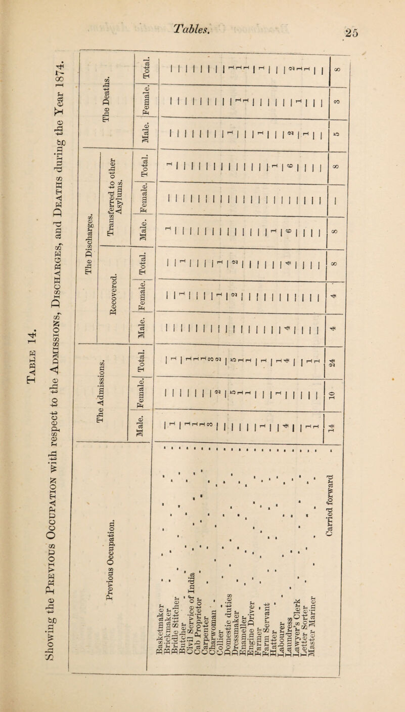 OJ & © R © 45 u Q 43 ©r2 E >5 E * a _o 1+3 as ft a o © O 05 a o •H > © ?H Ph C3 4-> o EH © *03 a © © r3 c3 O Eh © a © I I I I I I I | j rH | j | 51 H rH | j I I I I I I I I I I ^ | | GO CO 11 <N lO I I M I I I I I I I | | ^ | ® | | | | I I I I I I I I II I I I 00 I • t ■ i l • • ® •rH Ph U c3 1 B r$ , P< © U rH © P O • c3 M * <3 °G <T) 4-3 o © * rH P< Pi zn © M-=> £ C3 P> % ^ -2© .O^ © 5 © -3 © p/c as«s§^9 -site ft © S ©43 44 _ tZ3.35.35-E E42 t_-03 = a © ^ H Ph 3.S cs O Pi M C r 5 3 IS ni ti pqpqpqpqoooooPPRpg^H^^g ^SfeElSssS50 © f a s g a a 2“ &§3 a $ §• &§ g P-H _© E Ph-h5 4? OT w Ph Ph “ 05 OS © © V 02 r* i* pH rH ^ gab®^ - = £+= K