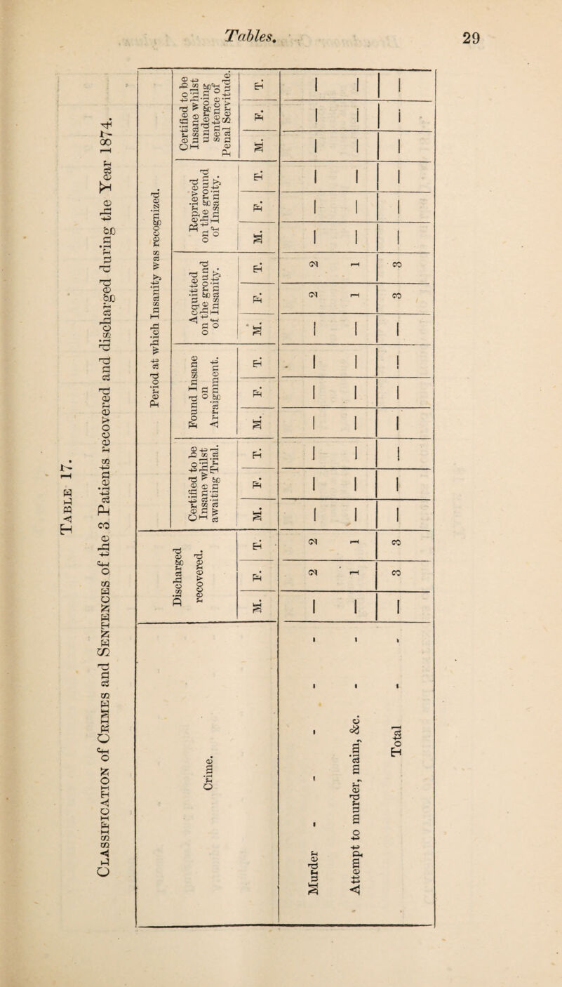 1 1 1 l l 1 l l 1 l l 1 l l 1 r3 a> CS3 O O CD GO c3 4=> H o3 co -§ -® £ 3 ©•p S 4JrS'o §> S 4P) C3 Ph *-h '“■j - CO #H o C3 ^ ^ CO ^ 43 o Q 0 <D Ph 0> > o 3^ 2‘3 vC cti ?H „ CO o o fH © -p +3 fl be, §1 CO 0 © 3 • r—i p o I I p © p PS 6 <8 a ’3 s p © T3 P £ 3 H