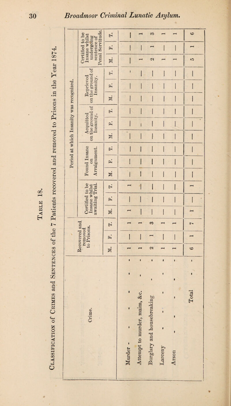 1 1 1 O <D U m C3 4> a o Sh a> nr) H 3 O *8 c3 a r\ P a> - 13 a a a» bo c3 a> .O a> 00 3 O 3! rt 3 JJS U t-l cS O H <1 W a a> o fa rt h? O to <1
