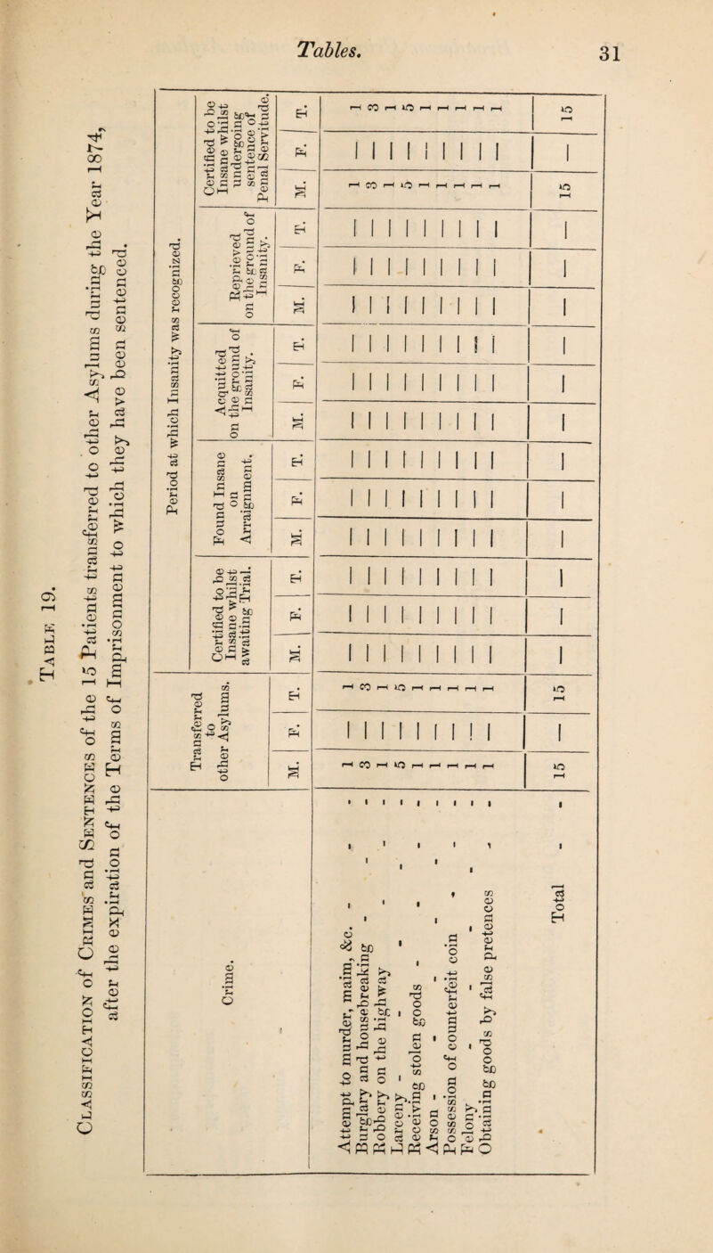 ‘3 SO CD >5 4=> • r-M S ®43 43 ,P © «a +3 Am QQ £?P © © 002 CSS ro r* . • <D 5 <3 -M3 .2 8 a m £ p< CD 2 P5 © «4H 1* © a • *—< 5 i I CO o M5 © bD - P S2 oS © Mi rft © CO A O -P o3 a Mi © n3 Mi 3 £ dp br. © co 'P o o bo p © CM P £* c3 Cm CO O 1 b k9 o © .© M-t Mh © o © Mh o p o CO © © a © 43 © Ml CM © to r©> CO P O © bo fcO P C3 43 O © © be >3 M db a o p o CO M >> P CO CO © « ^ co o a 2 rft +e ^_.v_„0©r© <1 pq « ^ ft <J pn ft o