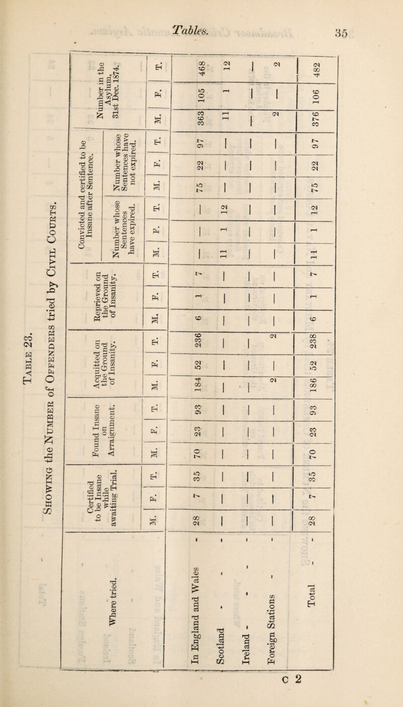2 -+-I .sas u£> 6 ® >5 03 S^+s 3 ai 6 53 ® 02 o . +3 QJ .2 § -4-i *42 £ ?H 0) 8X r3 ® d£ «3 S3 03 © 4-J © d 03 > s dM ® ® 03 t> . O c3 n3 Ph S ^ _0 C 02 | d 2 £ ® c 00 40 P=5 © O ^ 2 03 © M ® Hi fe o-s U S X ©+S ® -2 £3 ® l3H . >s r— C3 2 t O Hj Ph ^ ® 03 js © $ e3 |»®B S C03 6D ■gH 4 o ® g ^+3 °o 1 4-J p c3 Ph t4- 05 CM CM ei Ph o t>. 40 CO 4^ oo cm <M CM CM 00 4^ so o CM t+ 05 CM 4 — <M o 4- 40 co 00 CM m • a> 1 1 1 £ • C/3 d o » r-< 9—H c3 •p rd d d • O EH Ti c3 d d ■ m 'be £3 T3 £3 W d i—i 4*-* d d b£) *53 o o in r© u 1—1 u o R c 2
