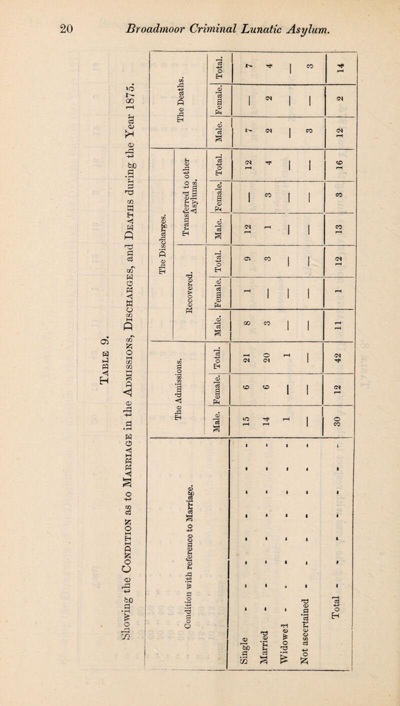 xn r^H ■+3 EO © 03 S a a a • a * • i » rS £ I *3 0> fl •a <*-> i-t o> o CG c3 +-> O £ H