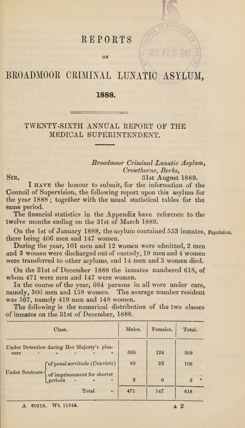 ox BROADMOOR CRIMINAL LUNATIC ASYLUM, 1888. TWENTY-SIXTH ANNUAL REPORT OF THE MEDICAL SUPERINTENDENT. Broadmoor Criminal Lunatic Asylum, Crowthorne, Berks, Sir, 31st August 1889. I have the honour to submit, for the information of the Council of Supervision, the following report upon this asylum for the year 1888 ; together with the usual statistical tables for the same period. The financial statistics in the Appendix have reference to the twelve months ending on the 31st of March 1889. On the 1st of January 1888, the asylum contained 553 inmates, there being 400 men and 147 women. During the year, 101 men and 12 women were admitted, 2 men and 3 women were discharged out of custody, 19 men and 4 women were transferred to other asylums, and 14 men and 3 women died. On the 31st of December 1888 the inmates numbered 618, of whom 471 were men and 147 were women. In the course of the year, 664 persons in all were under care, namely, 506 men and 158 women. The average number resident was 567, namely 419 men and 148 women. The following is the numerical distribution of the two classes of inmates on the 31st of December, 1888. Class. Males. Females. Total. Under Detention during Her Majesty’s plea¬ sure - - - 385 124 509 f of penal servitude (Convicts) 83 23 106 Under Sentence < 0f imprisonment for shorter ^periods - 3 0 3 * Total 471 147 618 A 2 Population. A 60218. Wt. 11945.