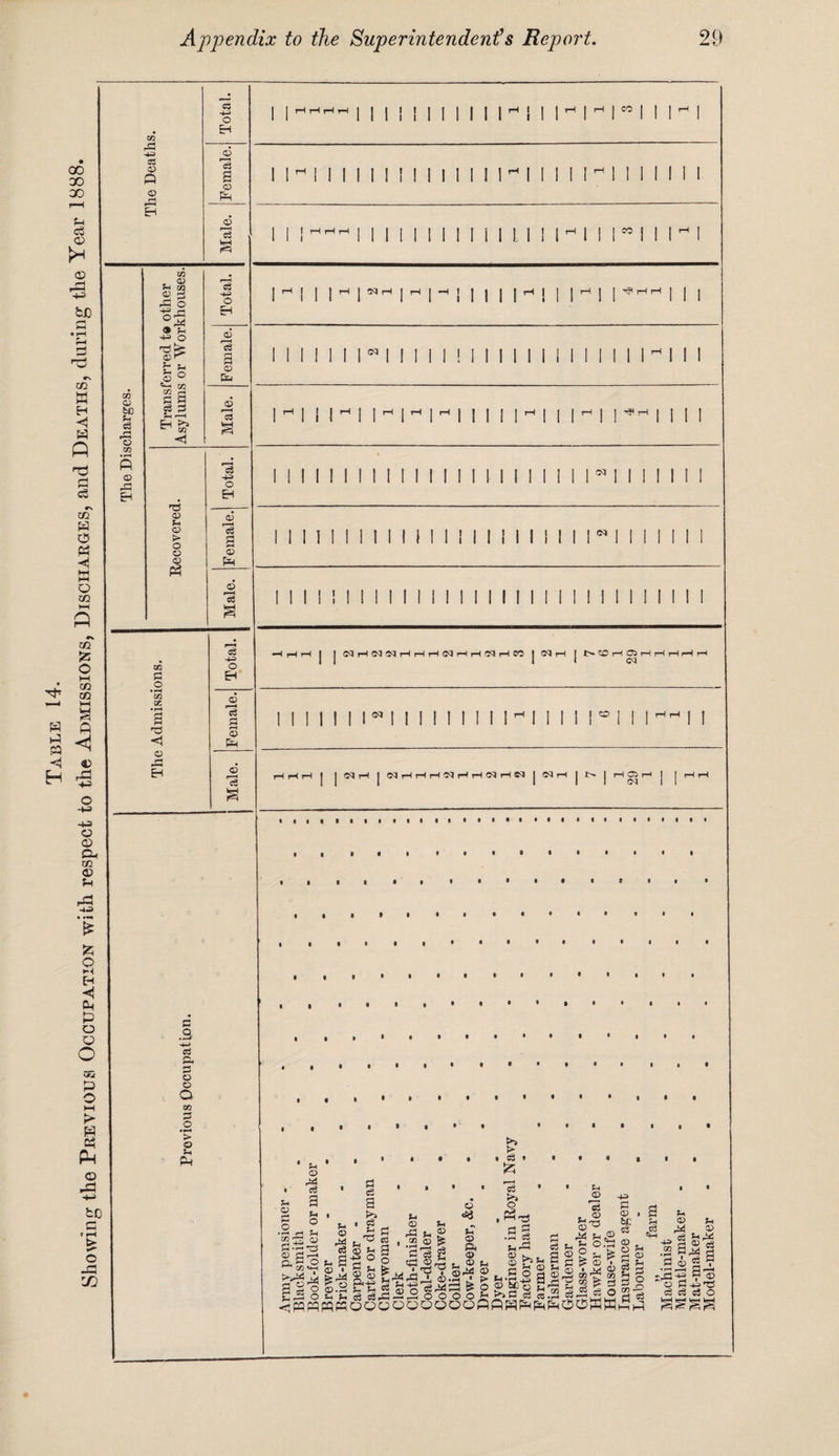 zn as © E-i zn © 03 'S o;§ ® 12 u *- .© **-< C/2 sa S3 Q • > aS Ph 53 © © O CO p Q > © in P o EH © © p © *03 o3 o EH © *c3 © © p3 a I l^^l ||iill||MHilIrHlrHl CO I I I ! I I eo | I | nh | M | -I i | | | | r-t | 1 | rH | ^ i I ^ I I I 1-1 II I I I I rH I 1-1 i I l l l I l I I I £ , . . i i • « » c3 • t • « « i • 53 '-jt rH r—h g a | 6 § -a -S 2 b . >i u .S ®‘P , H O . I c3 fl} r. ® H £-< rr-< &£ r-< © rH is* i^is.isi I -a 1 s ti-irlfSl Sl|faSr lfcg|llsj?l£ li|a fe^4 S_g £44,3 2 ©.2^ ® «h-H2 8 S'S Sfe 2 r o <£ gO’S'ro P<-£ 2 (H-P'ijjri fe o © SC© ©2©3rc! g * § S*C Si oooo2>.fl § S.s o SS * * * o ^pqpqpqpqoOOOOQOOOPfiWPH^f©i00tnW