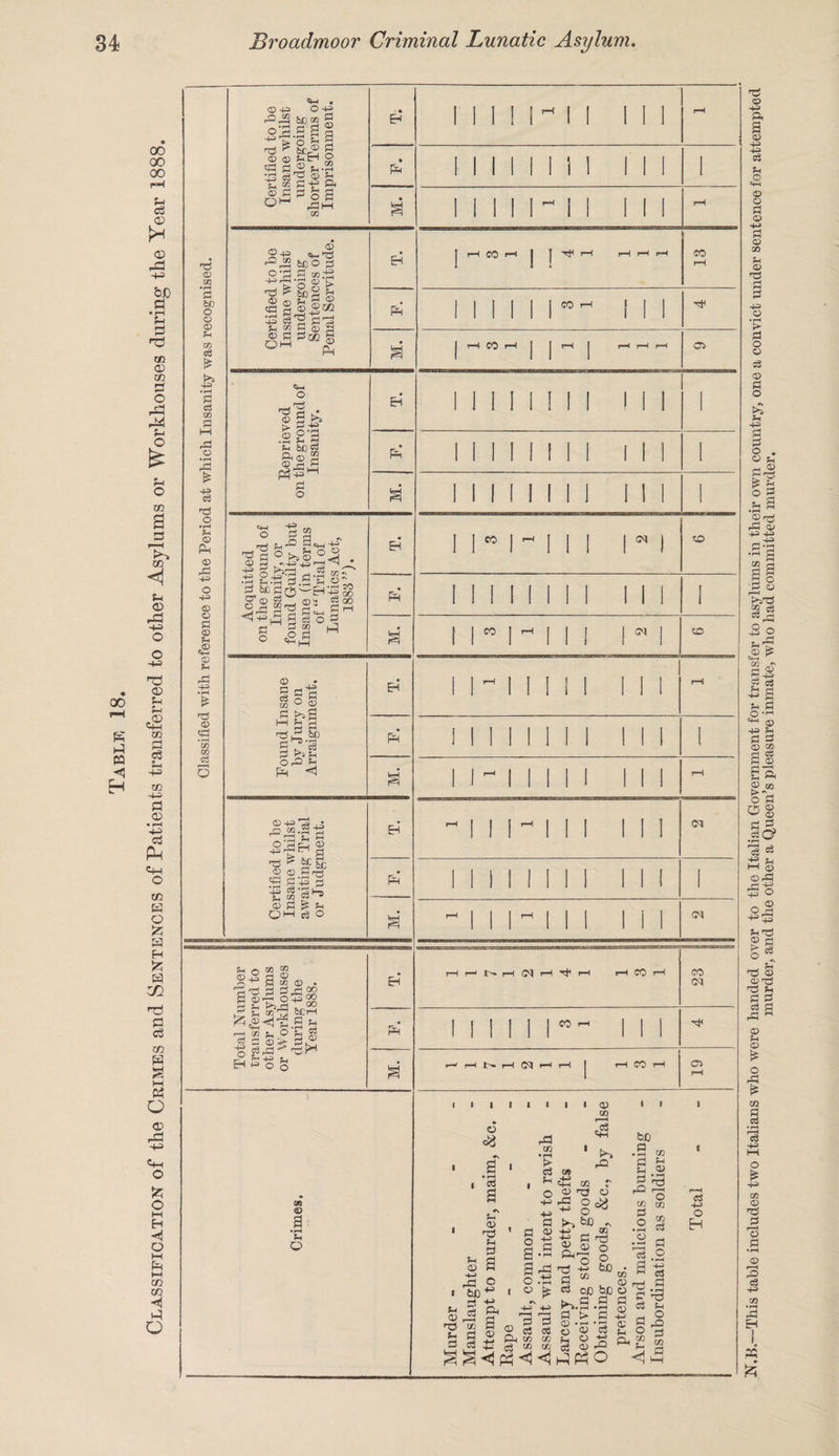 rl f ■ 1 • j rH CO rH [ ^ H rH r-H r-l C1 CC © pL £ +? SH n^Oo W3 O a • r—< d O r—l rH I>» t—I 05 f—1< I—1 CO a o ' 1 d © d d £ s rd 0© • rH > d d © co r—< <d 0> rQ <d CO © H3 © d o £ i rd C to* jlf 4 L rj <D Ss ^ s a +2 ft co » w 4 ^ w d © -d d • rH rd 4-^ • rH £ bo „ & C$ C/2 XfJ <1 © CH n3 d c3 K d © • o © © id © HPh nd © o o P +3 50 co 00 bo d d rH • rH t> d —' • rd d i-fi o bO .9 ’£ d d , rd. co d o © 33 , a nd d d d o CO d <1 O CO CO d d O * F 4 -4-H 03 fl *3 ?H O rO 3 w a *3 o H © a a d> <X> -4—* Pi o GO a> © d © d d © £ O rd £ to d cj • r—< 'ci -d 1—1 O £ -d to © d d r© d • rH © r-H -s -d rd H PQ