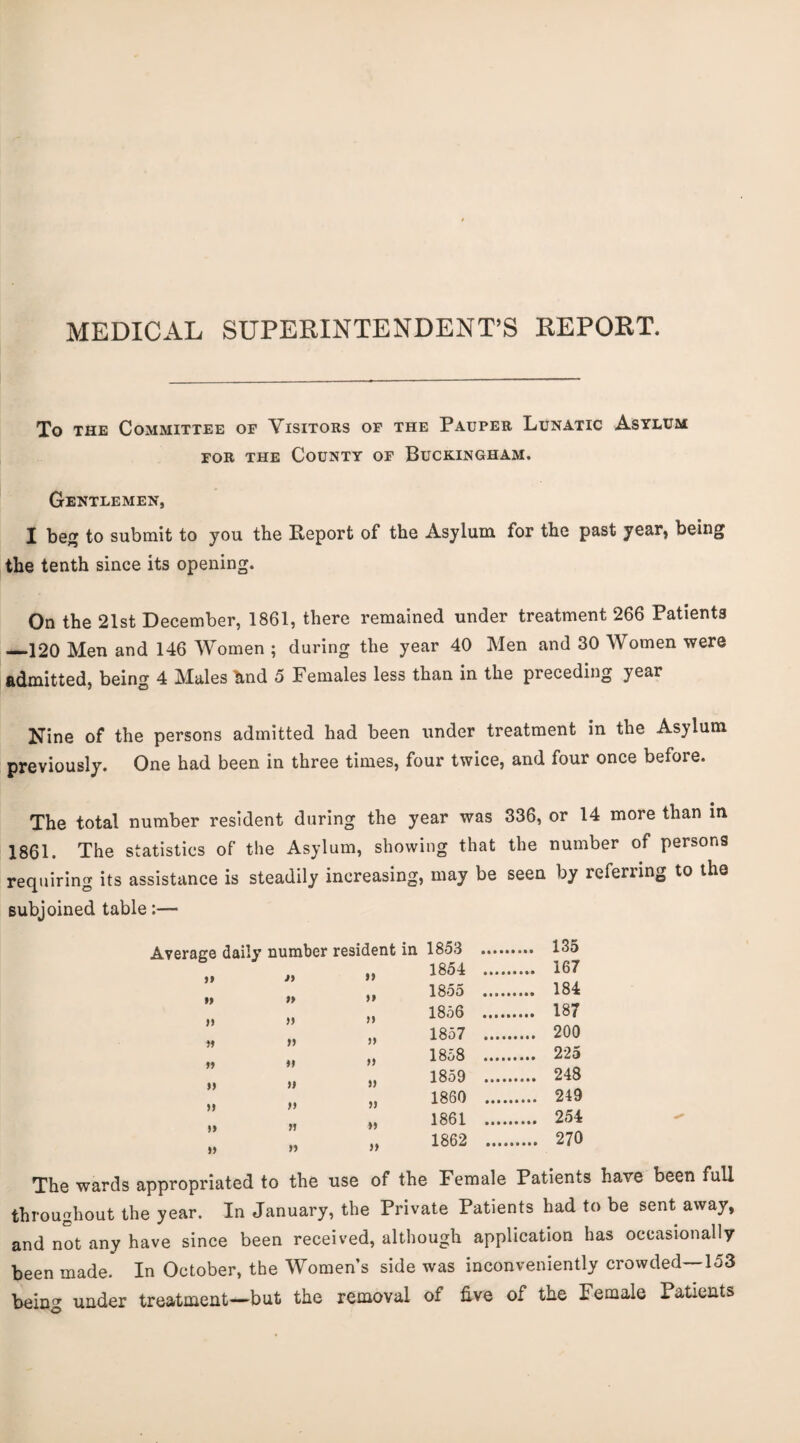 MEDICAL SUPERINTENDENT’S REPORT. To THE Committee of Visitors of the Pauper Lunatic Asylum FOR the County of Buckingham. Gentlemen, I to submit to you the Beport of the Asylum for the past year, being the tenth since its opening. On the 21st December, 1861, there remained under treatment 266 Patients _120 Men and 146 Women ; during the year 40 Men and 30 Women were admitted, being 4 Males hnd 5 Females less than in the preceding year Nine of the persons admitted had been under treatment in the Asylum previously. One had been in three times, four twice, and four once before. The total number resident during the year was 336, or 14 more than in 1861. The statistics of the Asylum, showing that the number of persons requiring its assistance is steadily increasing, may be seen by referring to the subjoined table:— Average n daily number resident in 1853 1854 1855 1856 1857 1858 » »> M » >» >1 >> H )> )) )> 1859 1860 1861 1862 135 167 184 187 200 225 248 249 254 270 The wards appropriated to the use of the Female Patients have been full throughout the year. In January, the Private Patients had to be sent away, and not any have since been received, although application has occasionally been made. In October, the Women’s side was inconveniently crowded—153 being under treatment—but the removal of five of the Female Patients