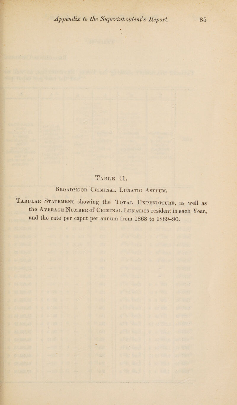 Table 41. Broadmoor Criminal Lunatic Asylum. Tabular Statement showing the Total Expenditure, as well as the Average Number of Criminal Lunatics resident in each Year, and the rate per caput per annum from 1868 to 1889-90.