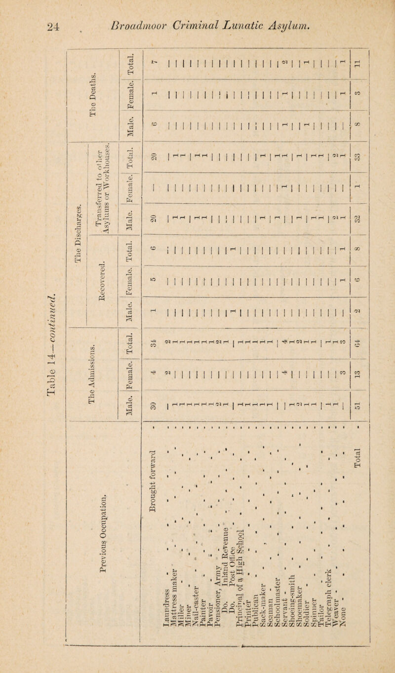 ■sj fS, * 'TO •to <•>. © © CD 3 ww H c3 O P o H c3 4-> o EH cd IS g o p_ a5 HH rn a? <D &£ 'o GO s CD zn , CD 2 3 r* o o n -4—1 O o ^ a> CD O O <D P zn o • r—< m C/3 g CD c5 P4 H o o o </> o Sh- P nJ 40 O H <d c5 g <D P CD r-—( Cj s c3 4-3 o EH o 13 g CD P CD c3 c$ 4-3 o Eh O) r—< cS g CD CD r—< C3 HH Hh 1 1 1 1 1 1 1 1 i 1 1 I 1 1 1 I CQ 1 1 rH 1 1 I I I-H rH 1 1 II 1 II 1 1 1 1 It II 1 II 1 1 II rH rH 1 I 1 II 1 1 ! i 1 1 I 1 1 1 i ^ 11 i ii i i h 4 CO CO 1 1 1 1 1 1 1 1 II 1 1 ! 1 1 1 H 1 I ^ 1 1 1 II GO o I H H 1 H i—1 | I I | I | 1 H I CO 04 1 1 1 II II II 1 CO 1 II il Ml i'll 1 1 1 1 1 1 ^ 1 1 1 1 II 1 1 rH o 1 HH 1 HH 1 f 1 1 | I I i—1 1 OJ Ol 1 1 1 1 1 1 1 1 1 1 II 1 1 CO 1 II 1 1 1 1 1 1 M 1 1 1 1 1 II II 1 1 II 1 H 00 lO 1 1 1 1 1 M 1 1 1 1 1 1 1 1 1 1 1 II 1 1 1 1 rH CO rH iii riiiiiHiiiii 1 1 1 II 1 1 1 1 1 03 HR (NHHHHHHNH 1 HHHHH ] HP H CM H i—1 1 H H CO CO l l l CO -f n i i i i i i i n i i i i i | -JM | I | 1 | | eo CO i i i i ii i i m i i i i 1 1 1 1 1 1 1 1 rH o | HHHHHHCiiH J HHHHH 1 1 H(MHH I HH 1 rH CO l l il ii O iiiiitiiiiiiaiiiiiijiti c3 fc; <2 •+^> r“— 6fl 3 O *-i pq rf O EH © G c> S c> © rdl ©• . S3 03 «> a 1% r2 <D CD 4-3 c§ ^ ••• :^ir >*C*» cS-uW, . I G J5 03 1 * * b 5* ^HrH^ C °‘ c . . 5' »- 4^ <D 3 _H « *-l 4-3 . cd .t; H 4-3 rl a • § ■ !jj aO(j,S® = s.^ pi |||||pfi| § g-§ || || tc| g