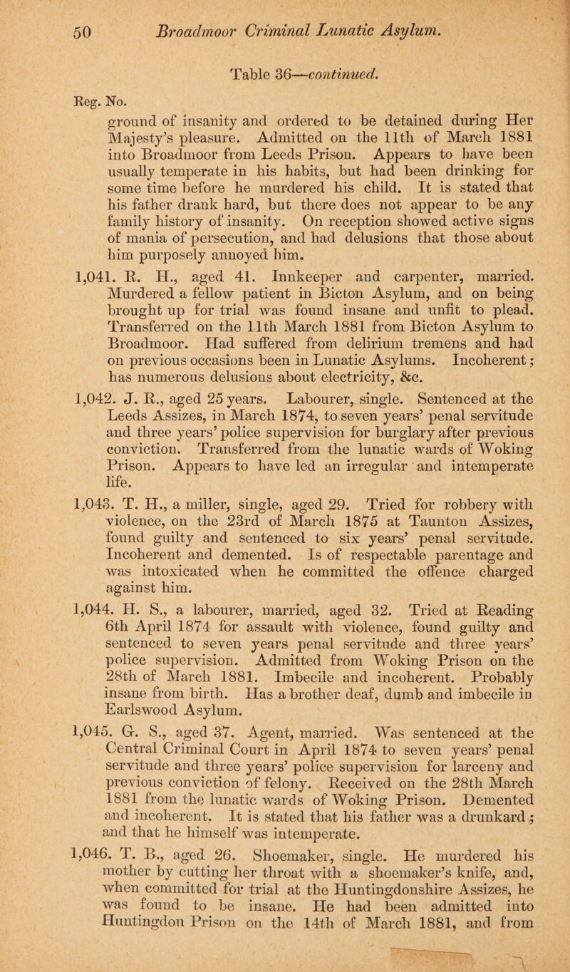 Table 36—continued. Reg. No. ground of insanity and ordered to be detained during Her Majesty’s pleasure. Admitted on the 11th of March 1881 into Broadmoor from Leeds Prison. Appears to have been usually temperate in his habits, but had been drinking for some time before he murdered his child. It is stated that his father drank hard, but there does not appear to be any family history of insanity. On reception showed active signs of mania of persecution, and had delusions that those about him purposely annoyed him. 1,041. R. LI., aged 41. Innkeeper and carpenter, married. Murdered a fellow patient in Bicton Asylum, and on being brought up for trial was found insane and unfit to plead. Transferred on the 11th March 1881 from Bicton Asylum to Broadmoor. Had suffered from delirium tremens and had on previous occasions been in Lunatic Asylums. Incoherent; has numerous delusions about electricity, &c. 1,042. J. R., aged 25 years. Labourer, single. Sentenced at the Leeds Assizes, in March 1874, to seven years’ penal servitude and three years’ police supervision for burglary after previous conviction. Transferred from the lunatic wards of Woking Prison. Appears to have led an irregular and intemperate life. 1,043. T. H., a miller, single, aged 29. Tried for robbery with violence, on the 23rd of March 1875 at Taunton Assizes, found guilty and sentenced to six years’ penal servitude. Incoherent and demented. Is of respectable parentage and was intoxicated when he committed the offence charged against him. 1,044. H. $., a labourer, married, aged 32. Tried at Reading 6th April 1874 for assault with violence, found guilty and sentenced to seven years penal servitude and three years’ police supervision. Admitted from Woking Prison on the 28th of March 1881. Imbecile and incoherent. Probably insane from birth. Has a brother deaf, dumb and imbecile in Earlswood Asylum. 1,045. Gh S., aged 37. Agent, married. Was sentenced at the Central Criminal Court in April 1874 to seven years’ penal servitude and three years’ police supervision for larceny and previous conviction of felony. Received on the 28th March 1881 from the lunatic wards of Woking Prison. Demented and incoherent. It is stated that his father was a drunkard ; and that he himself was intemperate. 1,046. T. B., aged 26. Shoemaker, single. He murdered his mother by cutting her throat with a shoemaker’s knife, and, when committed for trial at the Huntingdonshire Assizes, he was found to be insane. He had been admitted into Huntingdon Prison on the 14th of March 1881, and from