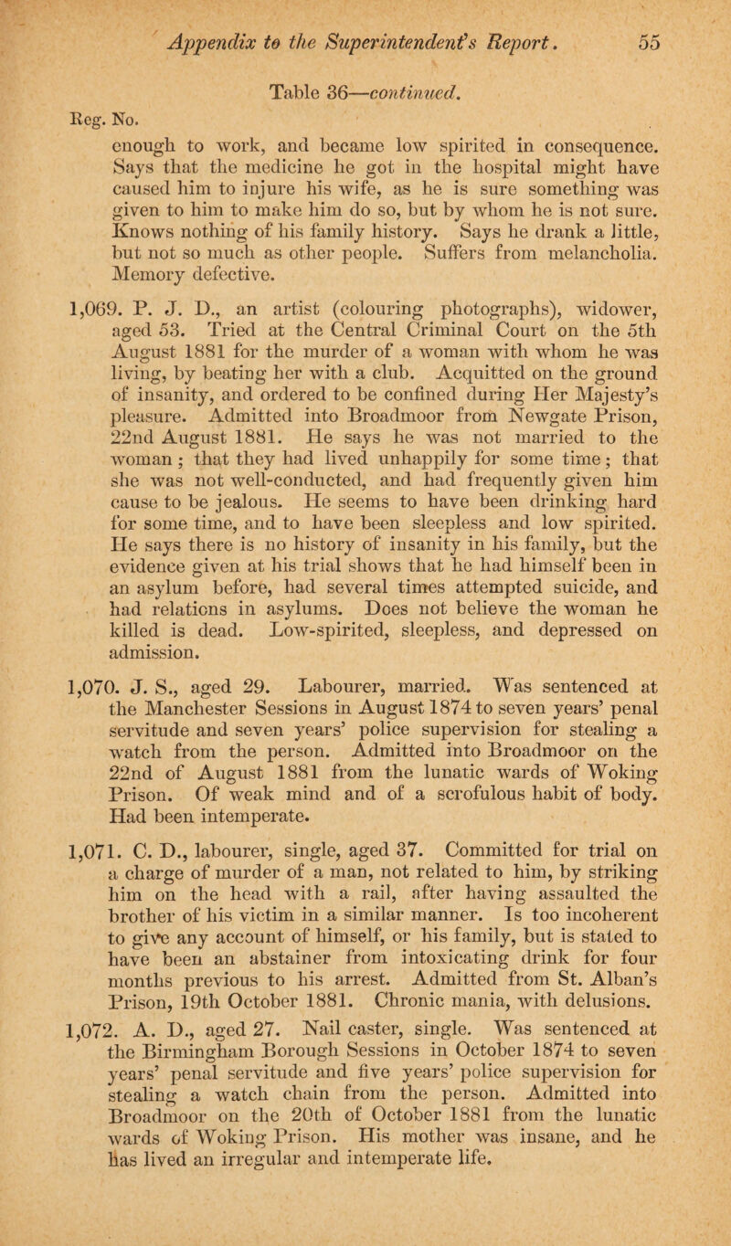Table 36—continued. Reg. No. enough to work, and became low spirited in consequence. Says that the medicine he got in the hospital might have caused him to injure his wife, as he is sure something was given to him to make him do so, but by whom he is not sure. Knows nothing of his family history. Says he drank a little, but not so much as other people. Suffers from melancholia. Memory defective. 1,069. P. J. D., an artist (colouring photographs), widower, aged 53. Tried at the Central Criminal Court on the 5th August 1881 for the murder of a woman with whom he was living, by beating her with a club. Acquitted on the ground of insanity, and ordered to be confined during Her Majesty’s pleasure. Admitted into Broadmoor from Newgate Prison, 22nd August 1881. He says he was not married to the woman ; that they had lived unhappily for some time; that she was not well-conducted, and had frequently given him cause to be jealous. He seems to have been drinking hard for some time, and to have been sleepless and low spirited. He says there is no history of insanity in his family, but the evidence given at his trial shows that he had himself been in an asylum before, had several times attempted suicide, and had relations in asylums. Does not believe the woman he killed is dead. Low-spirited, sleepless, and depressed on admission. 1,070. J. S., aged 29. Labourer, married. Was sentenced at the Manchester Sessions in August 1874 to seven years’ penal servitude and seven years’ police supervision for stealing a watch from the person. Admitted into Broadmoor on the 22nd of August 1881 from the lunatic wards of Woking Prison. Of weak mind and of a scrofulous habit of body. Had been intemperate. 1,071. C. D., labourer, single, aged 37. Committed for trial on a charge of murder of a man, not related to him, by striking him on the head with a rail, after having assaulted the brother of his victim in a similar manner. Is too incoherent to give any account of himself, or his family, but is stated to have been an abstainer from intoxicating drink for four months previous to his arrest. Admitted from St. Alban’s Prison, 19th October 1881. Chronic mania, with delusions. 1,072. A. D., aged 27. Nail caster, single. Was sentenced at the Birmingham Borough Sessions in October 1874 to seven years’ penal servitude and five years’ police supervision for stealing a watch chain from the person. Admitted into Broadmoor on the 20th of October 1881 from the lunatic wards of Woking Prison. His mother was insane, and he has lived an irregular and intemperate life.