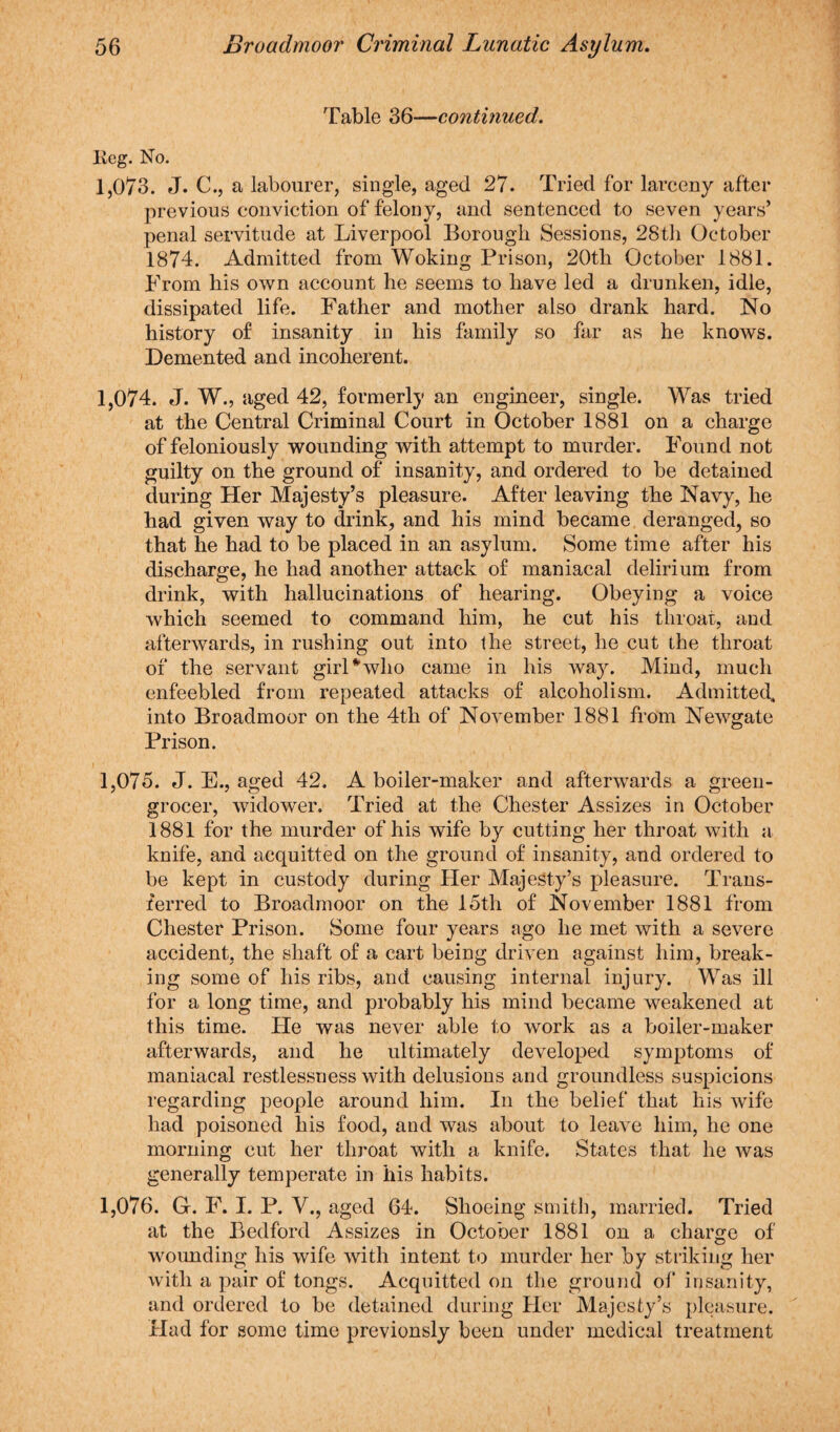 Table 36—continued. Keg. No. 1,073. J. C., a labourer, single, aged 27. Tried for larceny after previous conviction of felony, and sentenced to seven years’ penal servitude at Liverpool Borough Sessions, 28th October 1874. Admitted from Woking Prison, 20th October 1881. Prom his own account he seems to have led a drunken, idle, dissipated life. Father and mother also drank hard. No history of insanity in his family so far as he knows. Demented and incoherent. 1,074. J. W., aged 42, formerly an engineer, single. Was tried at the Central Criminal Court in October 1881 on a charge of feloniously wounding with attempt to murder. Found not guilty on the ground of insanity, and ordered to be detained during Her Majesty’s pleasure. After leaving the Navy, he had given way to drink, and his mind became deranged, so that he had to be placed in an asylum. Some time after his discharge, he had another attack of maniacal delirium from drink, with hallucinations of hearing. Obeying a voice which seemed to command him, he cut his throat, and afterwards, in rushing out into the street, he cut the throat of the servant girl*who came in his way. Mind, much enfeebled from repeated attacks of alcoholism. Admitted, into Broadmoor on the 4th of November 1881 from Newgate Prison. 1,075. J. E., aged 42. A boiler-maker and afterwards a green¬ grocer, widower. Tried at the Chester Assizes in October 1881 for the murder of his wife by cutting her throat with a knife, and acquitted on the ground of insanity, and ordered to be kept in custody during Her Majesty’s pleasure. Trans¬ ferred to Broadmoor on the 15th of November 1881 from Chester Prison. Some four years ago he met with a severe accident, the shaft of a cart being driven against him, break¬ ing some of his ribs, and causing internal injury. Was ill for a long time, and probably his mind became weakened at this time. He was never able to work as a boiler-maker afterwards, and he ultimately developed symptoms of maniacal restlessness with delusions and groundless suspicions regarding people around him. In the belief that his wife had poisoned his food, and was about to leave him, he one morning cut her throat with a knife. States that he was generally temperate in his habits. 1,076. G. F. I. P. V., aged 64. Shoeing smith, married. Tried at the Bedford Assizes in October 1881 on a charge of wounding his wife with intent to murder her by striking her with a pair of tongs. Acquitted on the ground of insanity, and ordered to be detained during Her Majesty’s pleasure. Had for some time previously been under medical treatment