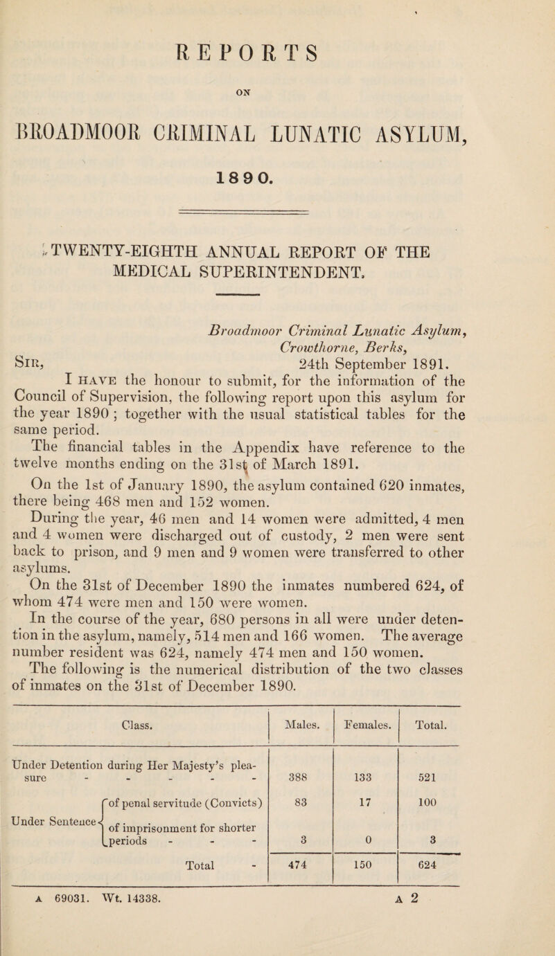 ON BROADMOOR CRIMINAL LUNATIC ASYLUM, A 18 9 0. L TWENTY-EIGHTH ANNUAL REPORT OF THE MEDICAL SUPERINTENDENT, Broadmoor Criminal Lunatic Asylum, Crowthorne, Berks, Sir, 24th September 1891. I have the honour to submit, for the information of the Council of Supervision, the following report upon this asylum for the year 1890 ; together with the usual statistical tables for the same period. The financial tables in the Appendix have reference to the twelve months ending on the 31st of March 1891. On the 1st of January 1890, the asylum contained 620 inmates, there being 468 men and 152 women. During the year, 46 men and 14 women were admitted, 4 men and 4 women were discharged out of custody, 2 men were sent back to prison, and 9 men and 9 women were transferred to other asylums. On the 31st of December 1890 the inmates numbered 624, of whom 474 were men and 150 were women. In the course of the year, 680 persons in all were under deten¬ tion in the asylum, namely, 514 men and 166 women. The average number resident was 624, namely 474 men and 150 women. The following is the numerical distribution of the two classes of inmates on the 31st of December 1890. Class. Males. Females. Total. Under Detention during Her Majesty’s plea¬ sure - 388 133 521 f of penal servitude (Convicts) 83 17 100 Under Sentenced £x c . | ot imprisonment tor snorter [.periods - 3 0 3 Total 474 150 624