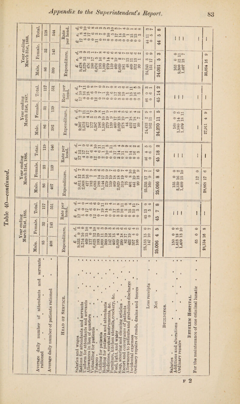 7$ <u S s •<?o 8 o o 3 ce H 00 P r—I M3-4-T P ® cjffl a3 © £ § eg +4 O H oo CD eg =4 a w © PM 5 40 40 H © eg 50 00 OS OS CO 03 © eg +4 <D SjrP a * © p © Hi P 4-1 ■rH 03 P © P M ffl ^ffiO©ooinwfflcooeoN^ciH©oo «;003^':0coj:'02*01^'^0'-(lt>coco J rH *—I i—j i—i _©_i <Pi -J^^^OrHOCQOOOCOOO o o o . rH eg i—1 CO 43 rH iO o H &B00 P 00 1 •rH rH 73 rs q5 CJ 43 S2 *3 rH CO 03 CO Sh CO a rH S-p 1 ft) ft) Ph tH c5 a o5 CO cn 00 03 c3 CO a # <33 CO rH 43 rH lO o CO &H &COO p 2 73 *> S 43 6 r ■ H CO 03 © rH c3 CO CO ^ CO a rH S5-P ft) ® © Pm >H Sh 03 § o CO 3 00 O a rH ic O rH lO lO 00 EM 6C 00 •rH h 75 4-* H «» 5 rH 13 =14 CO CO HI © eo a rH cg-g © £ a) i # lO 1 GO ft> GO O IS H a 73 1 , 43 P cc > t- ft) VI a M3 c c3 M3 43 ft> P P c3 o M3 43 P c3 ft) u 43 43 c<3 CO -*3 ft! D e+-H o 43 c3 p rH ®HH ft) o P? tH 3 ft) p P p * a p p K*3 c3 M3 75 ft) eg m3 ? P ft) o $ tn 43 tH ft) c3 ft) > rH > ft) CD C3 -H CD c3 H c © p w m ®_J P2 <ft o 43 ft< C3^ tf ft) H -p • r-H 03 S3 © P X ffl SH © Pr^ © eg 4j a, © m3 S3 © P SM H P O M t> P P m P o P H P a ^cooseOiHt^ooTPcocooocoj^McDeocM .O-NKINlOOCTj^ffl^^u^HtOH i-i rH rH rH h-i HHH —loOCS^Ics tHOHoeq M ^oN co OS S4 50 i—1 CS4 CO 00 rH lO rH 40 Hi O HI 44 © OS CO t- rH CO rH ^ lO OH rH on CO o 03 o H 04 T3 l>HO©NOOH>0®10©OOHW05 to2295e001>'rHlOffl*>©OH10©C0 ^HHri rH HrIH HH ■^ootMocqooocoooooo Pi CO rH 050 50 O 4jl 05 r}H tH tO li^osooi-HOSiHOjTfiiocoaj-^cq rH rH rH •(MO^lOOSOiOOjCi i>- CO OS rH 00 00 t>- rH rH r^ rH rH rH Cft)fe^ti^^;£9£C:>a:>03a3G0^CnrH03 rH CO^i-H rH oq rH ^ O C<J ^ on co rH on 03 ^ cn rH I—I CO 04 JO 50 HI,'—1 nn 04 40 o i> 04 04 rgHOSCOOOOl—It—ICOr4COrJ(OSO3CX)O400 rH i—I rH rH 5o2£HatD'!?tDr-,0‘C|£^4f'rHoqr?coeo ** r“l r“l rH — 1 i _j_i Pi £0 H00 04 004000COO OO o o 40 CO H 50 50 o 04 00 iO g< «s C4 00 50trrHr#trOSOSOOOOOS5DOOOS( 50 50 tP rH j© ph r-i 04 rH rfi o CO hJI ^ CS 04 50 rH 04 ^HOHl0500n'C4r}IHOOHO^HN rH rH —i •50OJ^»50O4>.0Sr3Hi04>e0Oe0>004C0 rH rH rH rH rH pH rH rH <^J^*OOOC4 0rHOOOeOOOOOO O hP co »o rH 40 o HI 00 l> 440 '^l0®OHO50C00Se000C0 50 4O50H04 • OS O 40 O 04 CS rH OS 50 40 H 00 4>* OS H O Co rH H r-iHHrHrtrH H n H »^S2HISS^*n?20i05',>,cl®ioso4 04t^o *^H rH 50 rH O CO rH H O 04 H CO rH OS 04 50 r-T 04 OHN O 04 00 WON 50 © OS rH CO H CS I 50 rH *o O IO CO I I O 40 H rH O rJ4 00 rH rH O o Ob CO 00 CP rH o* ^ Oi XP OP r-T cn 03 i> rH CO o cn o o CO 00 03 00 o CO 1C rH rH rH rH rH rH 03 lO 03 50 OO 03 CO CO CD ic CO 03 CO On rH o rH r—^ oo 1C =4 rH oo cn iO cn 04 I l O 4> 40 O ic o »“H o 00 ic o rH rH Hi o oo co rH r— O CO rH CO 50 O CO 03 ic lO 'H 1C rH 03 CO CO rH rH O rH H H rH 1C cn o 40 05 rH rH 00 cn © » .5 >4 ■pOh £<*3 © c3 „od 53 * O i c3 o s|6 , ■Sgrf <D a bQ 5- Jj i o vi < • r—t , ^ 05 m © ■ ©05 -3 O-P'H •I-H p H a.S'S fSfe 6CO.JT • H 03 43 CJ c c*_, - o g - © ^ i «J 0) o 0) «+H p c& V) P • rH ce rH »T c© O U VI -4-> & ’5 o o vi vi <D -H <£ 43 CD ^ ^ ® - H- Q8 jr.S'S S3 h | § % § t’Z a?H g o ft ft H-H H 5? 43 03 ^ S g fl 50 £ P © H p P 4 r-ffl • i H M r—M C3 m Ph p cb CD • •—i a O D rffl M P ffl • rH O P M • i ft) P a VI ft! C w p W H ft! o «HH o • -2 i: W ffl ft) o ft! r-r 01 0S_Cr 03 ’eg P P eg © 35 t rri% u ©.2 eg H.2.S <x> 43 ft! •rH a 9 t* O Pm F 2