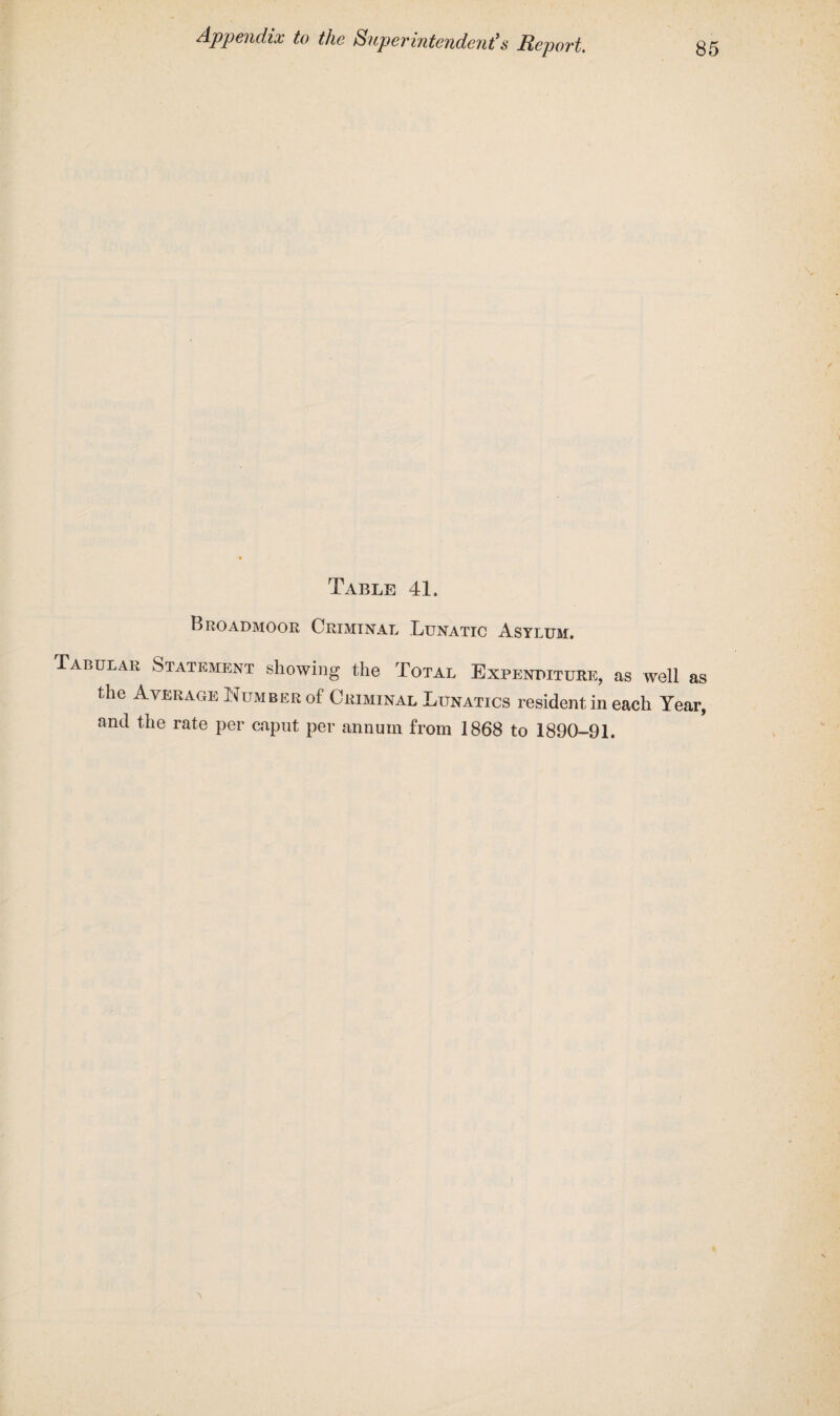 Table 41. Broadmoor Criminal Lunatic Asylum. Tabular Statement showing the Total Expenditure, as well as the Average Number of Criminal Lunatics resident in each Year, and the rate per caput per annum from 1868 to 1890-91.