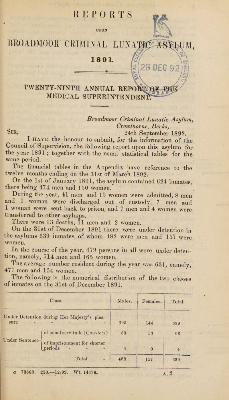 UPON BROADMOOR CRIMINAL LUNAT fW fa/ 18 91. EC 92) /#/ TWENTY-NINTH ANNUAL REPO MEDICAL SUPERINTENDENT Broadmoor Criminal Lunatic Asylum, Crowthorne, Berks, ^IR? 24th September 1$92. I have the honour to submit, for the information of the Council of Supervision, the following report upon this asylum for the year 1891 ; together with the usual statistical tables for the same period. The financial tables in the Appendix have reference to the twelve months ending on the 31st of March 1892. On the 1st of January 1891, the asylum contained 624 inmates, there being 474 men and 150 women. During the year, 41 men and 15 women were admitted, 8 men and 1 woman were discharged out of custody, 7 men aud 1 woman were sent back to prison, and 7 men and 4 women were transferred to other asylums. There were 13 deaths, ll men and 2 women. On the 31st of December 1891 there were under detention in the asylums 639 inmates, of whom 482 were men and 157 were women. In the course of the year, 679 persons in all were under deten¬ tion, namely, 514 men and 165 women. The average number resident during the year was 631, namely, 477 men and 154 women. The following is the numerical distribution of the two classes of inmates on the 31st of December 1891. Class. Males. Females. 0 Total. Under Detention during Her Majesty’s plea¬ sure - 395 i—* 539 of penal servitude (Convicts) 83* 13 96 Under Sentence< of imprisonment for shorter ^periods - 4 0 4 Total 482 157 639 a 73883. 250.—12/92. Wt. 14476. A 2