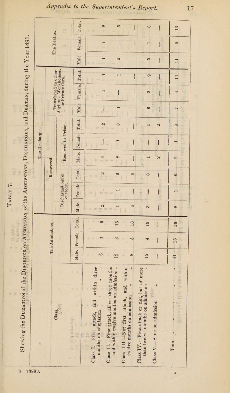 cr. oo c2 © © fcJD S •N 03 SJ H H fa 0 'TJ C C3 r\ CO fa © PS <J m Mh O 03 03 £ o t—( 03 03 c <D -4—> <fa o S5 o w 03 03 P fH © « fa P w o. 03 . © 22 e+H © © ►H H « P P © P= bX) © ‘E o pa C£ n C3 fcu fc« rt PS o so • r^ P <D c/} -0 -4-* C3 <D P 0? X o Eh O' 73 S <D Ct. o r3 a so 0) 03 <- SO 5 3 03 ° 2 ^ o Pi 03 2-^0 n oi> 03^ U'S- P s: <£ w- C SP i s? <1 G0 0 g- eh a 42 o H 03 a a 03 fa _03 3 T3 03 S* 03 > O 03 03 pa a o so *C fa ■3 03 > o a 03 pa o Eh 03 f“fa o3 g 5 fa 03 2 S3 ° Sh> TJ ^3 <» o fee+2 u so ej a PS 03 03 so O EH 03 'eS a 03 fa _03 « £ so so a 03 h - 03 P3 Eh o3 42 o Eh 03 OS a 03 fa 03 13 03 I 03 S- PS a • t-3 P3 £ go so 6 H3 a 'rt a ps .2 « 55 -S.s a. a nd 4_> 03 *h 0 K ° | «3 1.3 M g to a sc a a a a o faS 03 a a 03 *► I—H 03 O . £ CO .3 a 4—I ^ t-t ^3 CO ^ co a a 5 a a T3 43 ®* u » o5 o U3 S3 ^ § I s fa 03 HH p. fa rfa 03 to (t CO 42 a O a £ a o o -P as 2 -2 a - o 3 ro rH fli •r—I lT I 03 *. I* > a >h 5 to PS CO 4> a O t* so •r* 3 ts a a o 03 a a C/2 to to a OJ I »b 1 o 1 ! CO *“H 1 1 ^ 1 ot _ o 1 *o 1 rH 1 1 rH r-H rH I ©> 1 rH 1 1 rH rH 1 1 CO | 1 rH ! CD | 1 jt4 (N CO ! t-H <N 00 1 1 1 1 - 1 ©« 1 i 2H (M | ! w (M CO | o ' i ii « rH (M in W | 00 C3 o CO Ci ! r-H rH 1-1 1 »o CO CO o h j o 1 rH CO <M 00 *o | 1 rH rH - 1 ! CO 1 0 1 03 1 1 i ■2 g a © •rH »2 S o c o *S • >—< ► a 3-2 fa 03 3 g-’S T3 * a ° a a .2 1 i 2 a a rH ^ © •N 2 *\ _2 HP H S; % o ^ r h> Ptj ° ra •|~1 C3 to a to 0 ^ ^ a 0 O 6 a 42 © H a 73883.