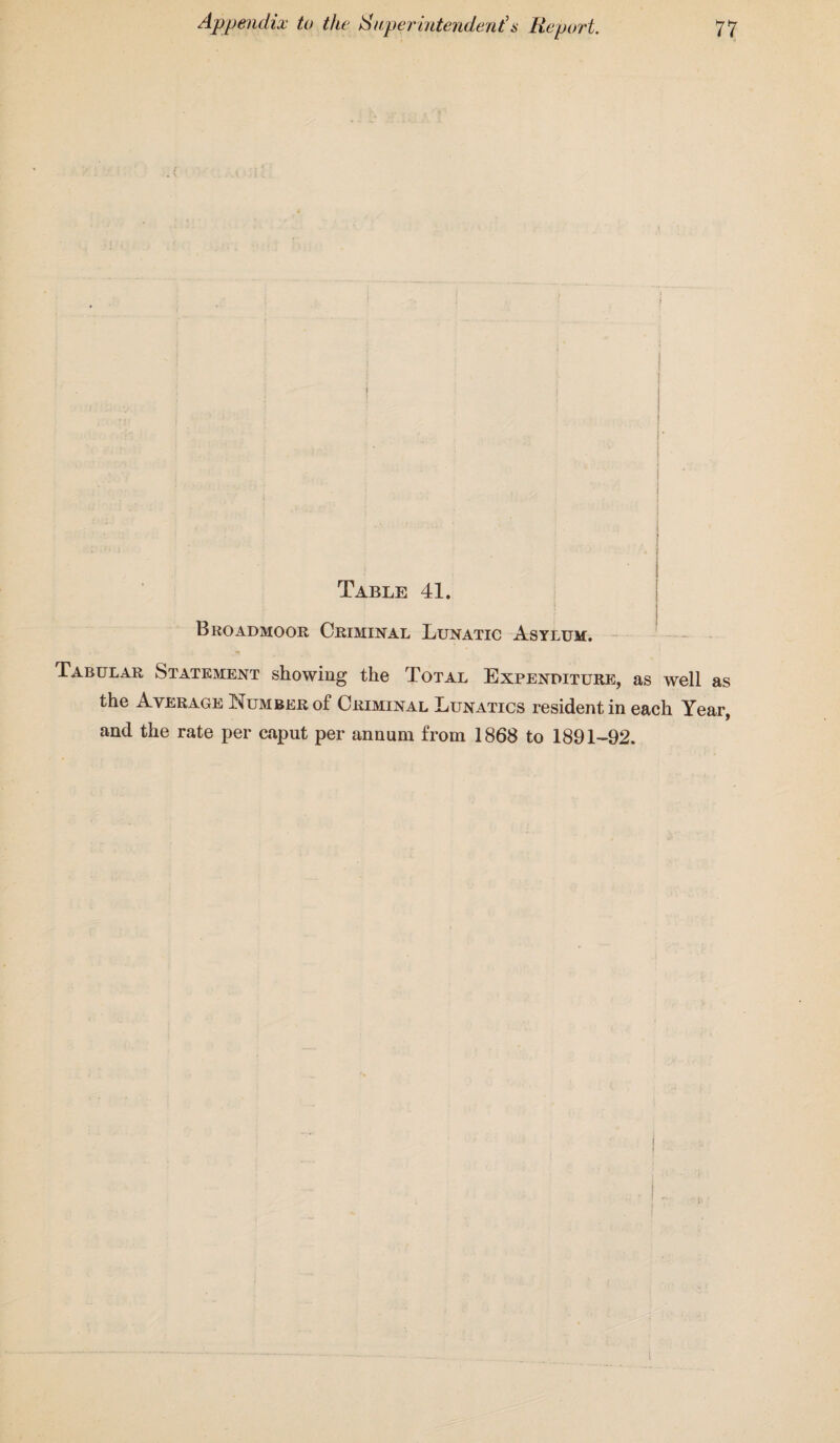 Table 41. Broadmoor Criminal Lunatic Asylum. Tabular Statement showing the Total Expenditure, as well as the Average Number of Criminal Lunatics resident in each Year, and the rate per caput per annum from 1868 to 1891-92.