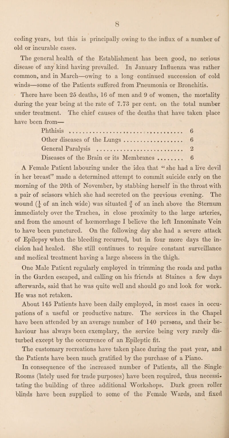 ceding years, but this is principally owing to the influx of a number of old or incurable cases. The general health of the Establishment has been good, no serious disease of any kind having prevailed. In January Influenza was rather common, and in March—owing to a long continued succession of cold winds—some of the Patients suffered from Pneumonia or Bronchitis. There have been 25 deaths, 16 of men and 9 of women, the mortality during the year being at the rate of 7.73 per cent, on the total number under treatment. The chief causes of the deaths that have taken place have been from— Phthisis . 6 Other diseases of the Lungs. 6 General Paralysis . 2 Diseases of the Brain or its Membranes. 6 A Female Patient labouring under the idea that “ she had a live devil in her breast” made a determined attempt to commit suicide early on the morning of the 20th of November, by stabbing herself in the throat with a pair of scissors which she had secreted on the previous evening. The wound (J of an inch wide) was situated § of an inch above the Sternum immediately over the Trachea, in close proximity to the large arteries, and from the amount of hoemorrhage I believe the left Innominate Vein to have been punctured. On the following day she had a severe attack of Epilepsy when the bleeding recurred, but in four more days the in¬ cision had healed. She still continues to require constant surveillance and medical treatment having a large abscess in the thigh. One Male Patient regularly employed in trimming the roads and paths in the Garden escaped, and calling on his friends at Staines a few days afterwards, said that he was quite well and should go and look for work. He was not retaken. About 145 Patients have been daily employed, in most cases in occu¬ pations of a useful or productive nature. The services in the Chapel have been attended by an average number of 140 persons, and their be¬ haviour has always been exemplary, the service being very rarely dis¬ turbed except by the occurrence of an Epileptic fit. The customary recreations have taken place during the past year, and the Patients have been much gratified by the purchase of a Piano. In consequence of the increased number of Patients, all the Single Rooms (lately used for trade purposes) have been required, thus necessi¬ tating the building of three additional Workshops. Dark green roller blinds have been supplied to some of the Female Wards, and fixed