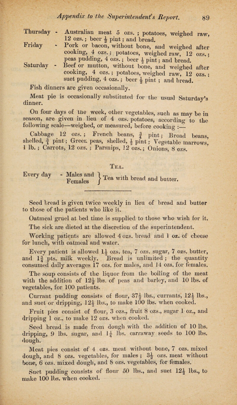 Thursday - Australian meat 5 ozs. ; potatoes, weighed raw, 12 ozs.; beer A pint; and bread. Friday - Pork or bacon, without bone, and weighed after cooking, 4 ozs.; potatoes, weighed raw, 12 ozs.; peas pudding, 4 ozs.; beer i pint; and bread. Saturday - Beef or mutton, without bone, and weighed after cooking, 4 ozs.; potatoes, weighed raw, 12 ozs.; suet pudding, 4 ozs.; beer i pint ; and bread. Fish dinners are given occasionally, . Meat pie is occasionally substituted for the usual Saturday’s dinner. On four days of the week, other vegetables, such as may be in season, are given in lieu of 4 ozs. potatoes, according to the following scale—weighed, or measured, before cooking Cabbage 12 ozs.; French beans, j pint; Broad beans, shelled, f pint; Green peas, shelled, l pint; Vegetable marrows’ 1 lb. ; Carrots, 12 ozs. ; Parsnips, 12 ozs.; Onions, 8 ozs. Tea. Every day - Males and ~} ™ ... , , J J Females /lea Wlth bread and butter. Seed bread is given twice weekly in lieu of bread and butter to those of the patients who like it. Oatmeal gruel at bed time is supplied to those who wish for it. The sick are dieted at the discretion of the superintendent. Working patients are allowed 4 ozs. bread and 1 oz, of cheese for lunch, with oatmeal and water. Every patient is allowed 1^ ozs. tea, 7 ozs. sugar, 7 ozs. butter, and 1J pts. milk weekly. Bread is unlimited; the quantity consumed daily averages 17 ozs. for males, and 14 ozs. for females. The soup consists of the liquor from the boiling of the meat with the addition of 12-^ lbs. of peas and barley, and 10 lbs. of vegetables, for 100 patients. Currant pudding consists of flour, 37-J lbs., currants, 12^ lbs., and suet or dripping, 12^ lbs., to make 100 lbs. when cooked. Fruit pies consist of flour, 3 ozs., fruit 8 ozs., sugar 1 oz., and dripping 1 oz., to make 12 ozs. when cooked. Seed bread is made from dough with the addition of 10 lbs. dripping, 9 lbs. sugar, and 1^ lbs. carraway seeds to 100 lbs. dough. Meat pies consist of 4 ozs. meat without bone, 7 ozs. mixed dough, and 8 ozs. vegetables, for males ; 3J ozs. meat without bone, 6 ozs. mixed dough, and 8 ozs. vegetables, for females. Suet pudding consists of flour 50 lbs., and suet 12^ lbs., to make 100 lbs. when cooked.