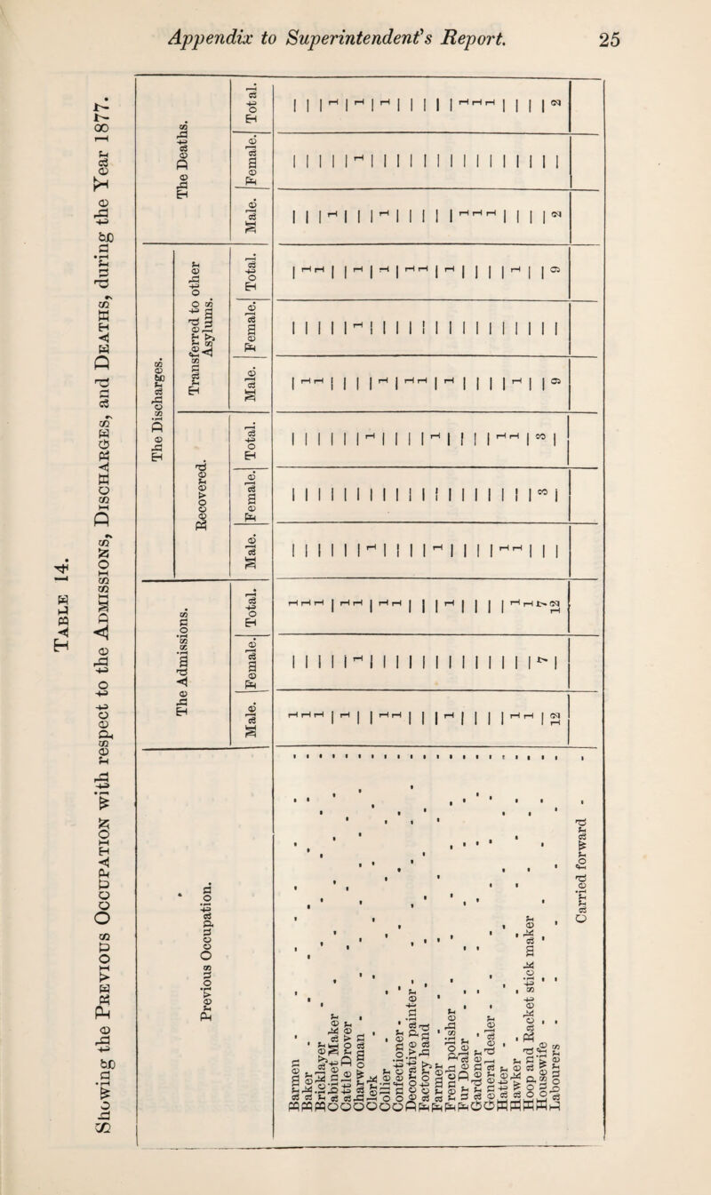 rd 4-> d © © rd © rd 4=> O GO 43 d 'd 2 O dH ^ >> & a .2 '-5 C3 ft a o o O 09 a o V <33 U C8 O EH 03 IS 03 Pm 03 r < d d 4=> o Eh © a © lll,HlHlrHlllll 1111*' 1 1 1 1 lH 1 1 I II 1 1 1 1 1 1 1 i 1! 1 1 1 -■ 1 1 1 H 1 1 1 1 1 HH,_' 1 1 1 |« 1 HlH , | rH | rH , HH , H | | | | rH | | 03 1 1 1 1 1 H 1 1 1 1 ! 1 I 1 1 1 1 1 1 1 1 • I »d © • rH u *H d Q